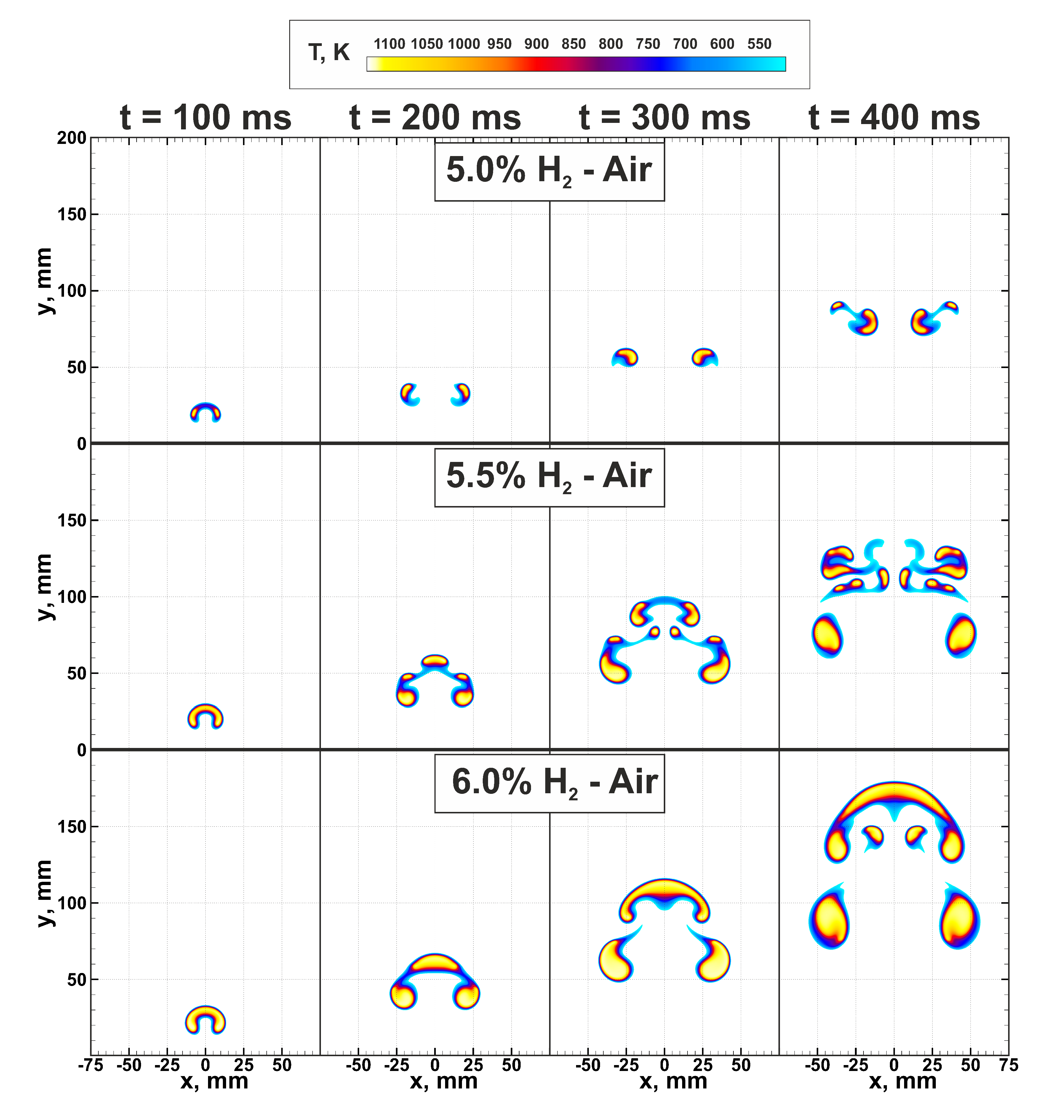 Fluids 06 00021 g003