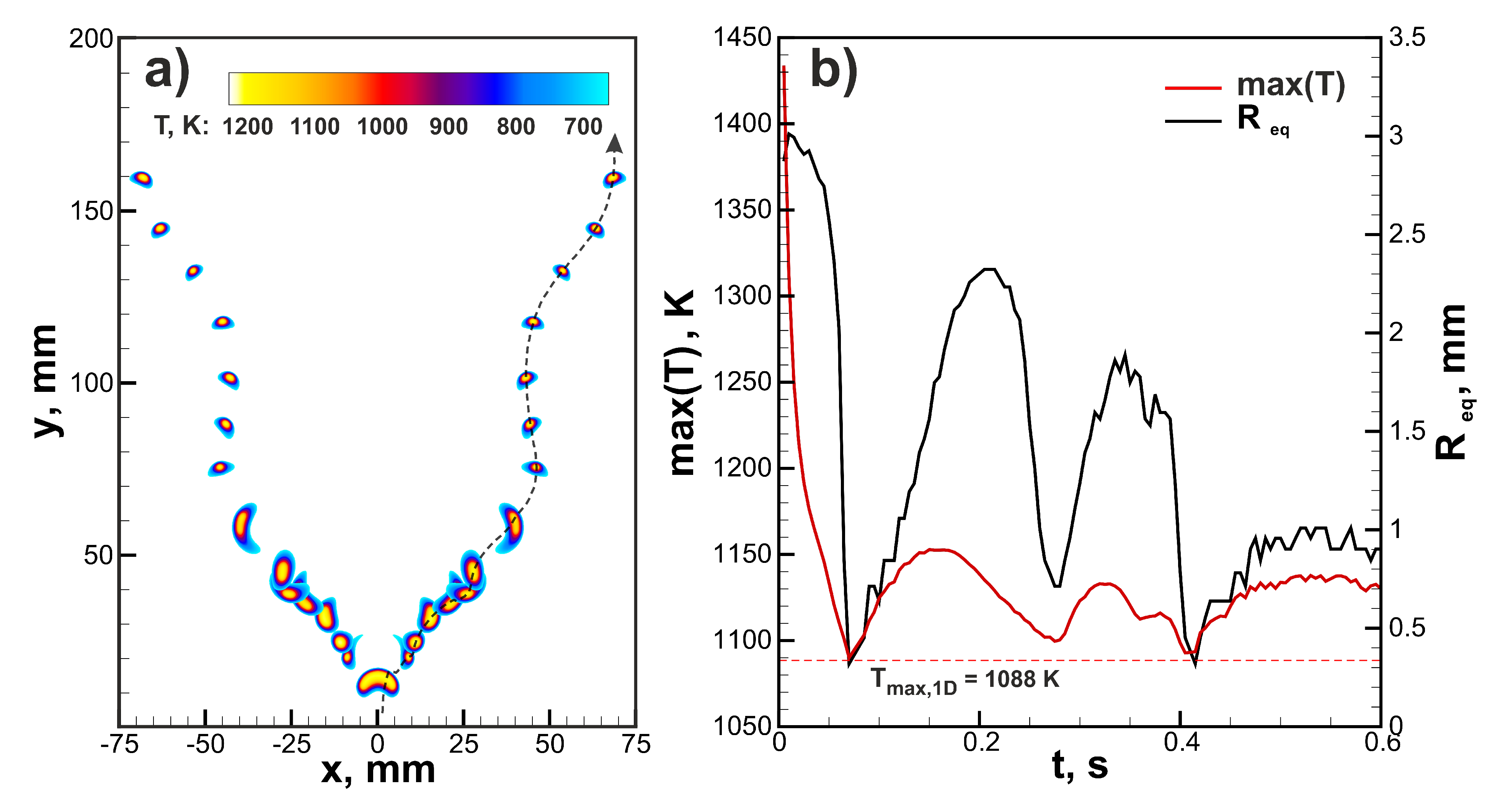Fluids 06 00021 g005