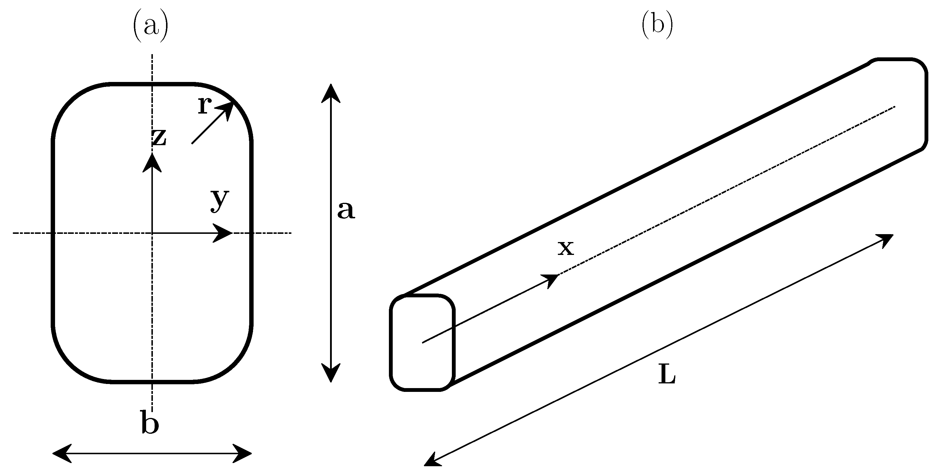 Fluids 06 00022 g001 Fluids 06 00022 g001