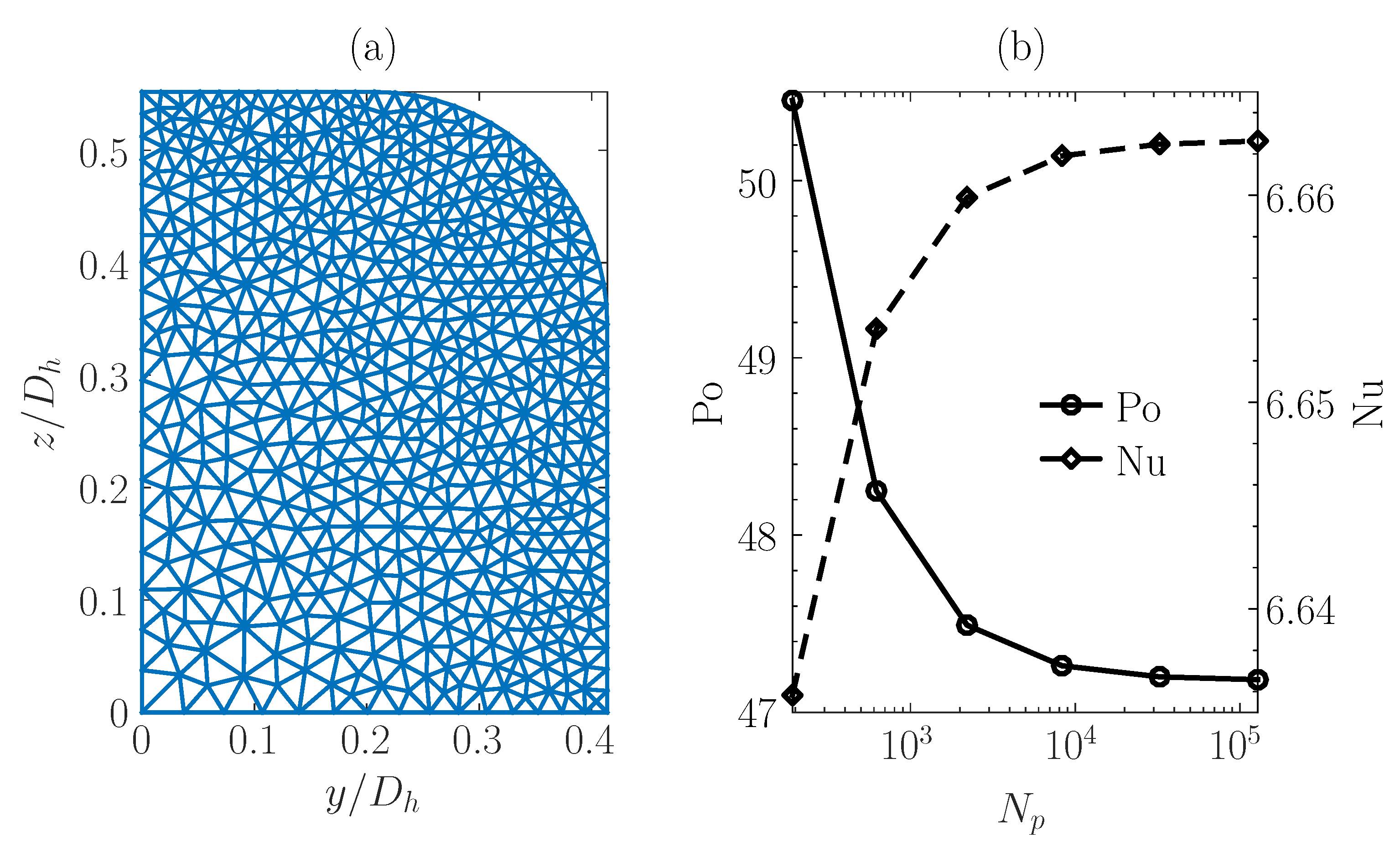 Fluids 06 00022 g002 Fluids 06 00022 g002