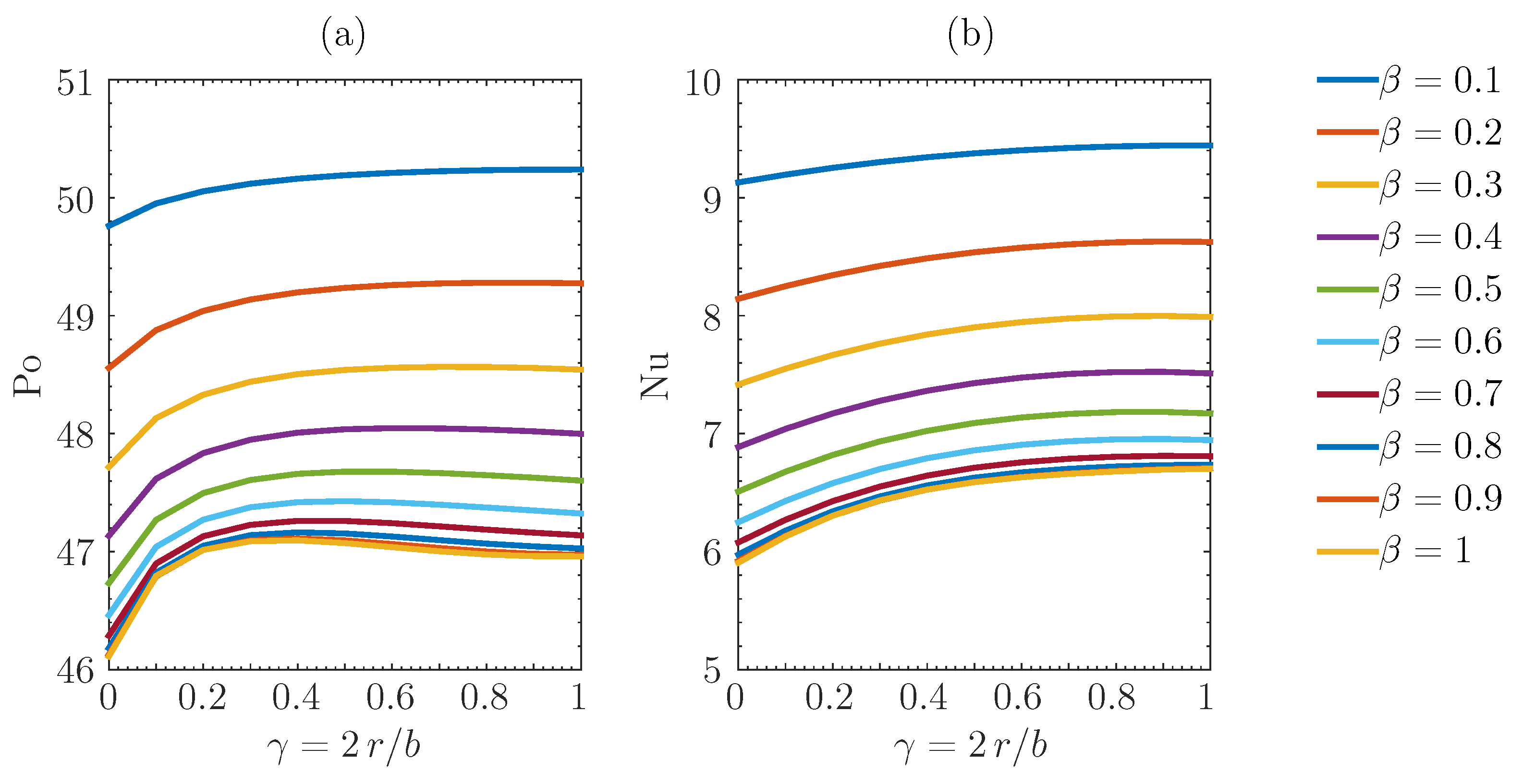 Fluids 06 00022 g007 Fluids 06 00022 g007