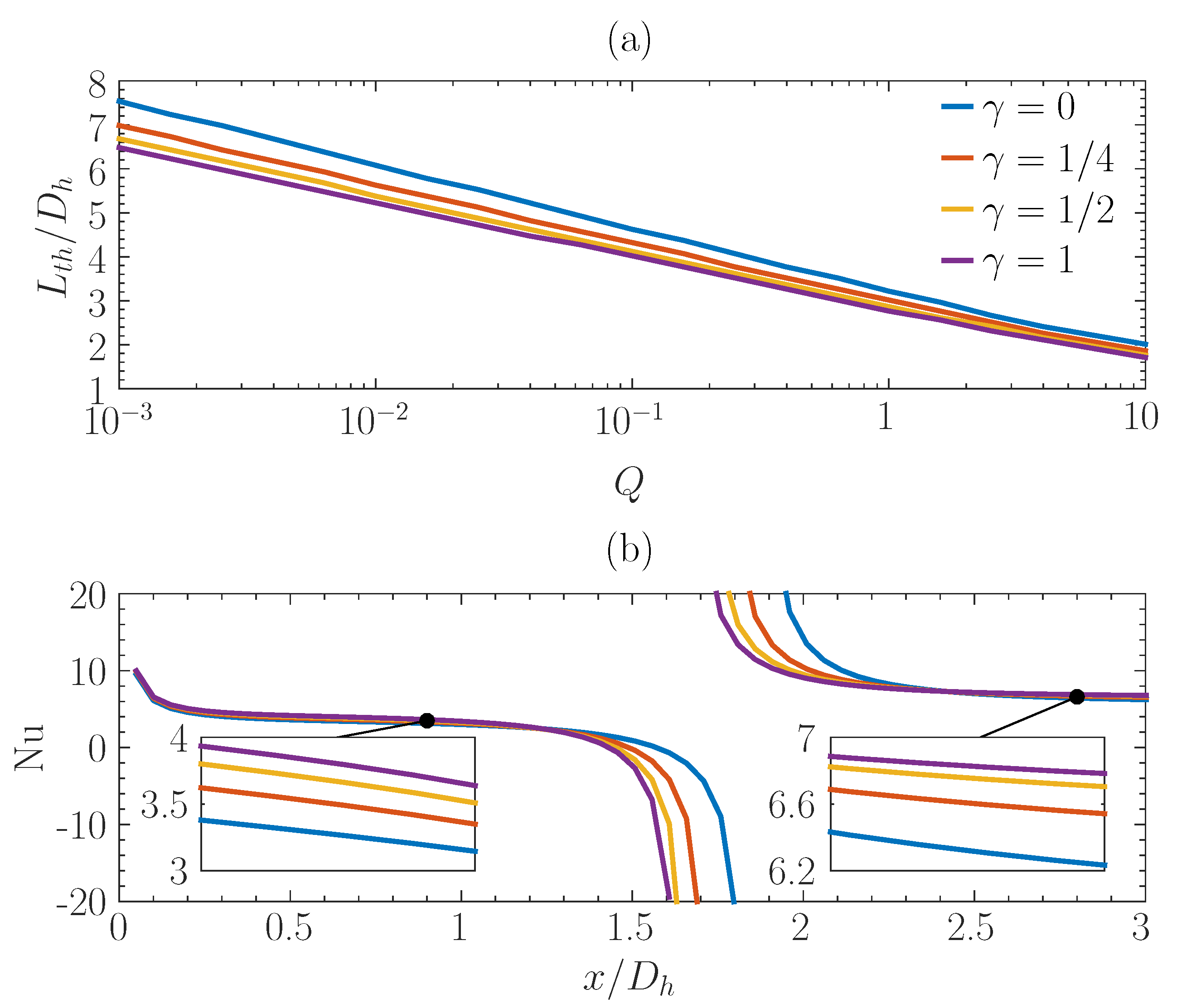 Fluids 06 00022 g009 Fluids 06 00022 g009