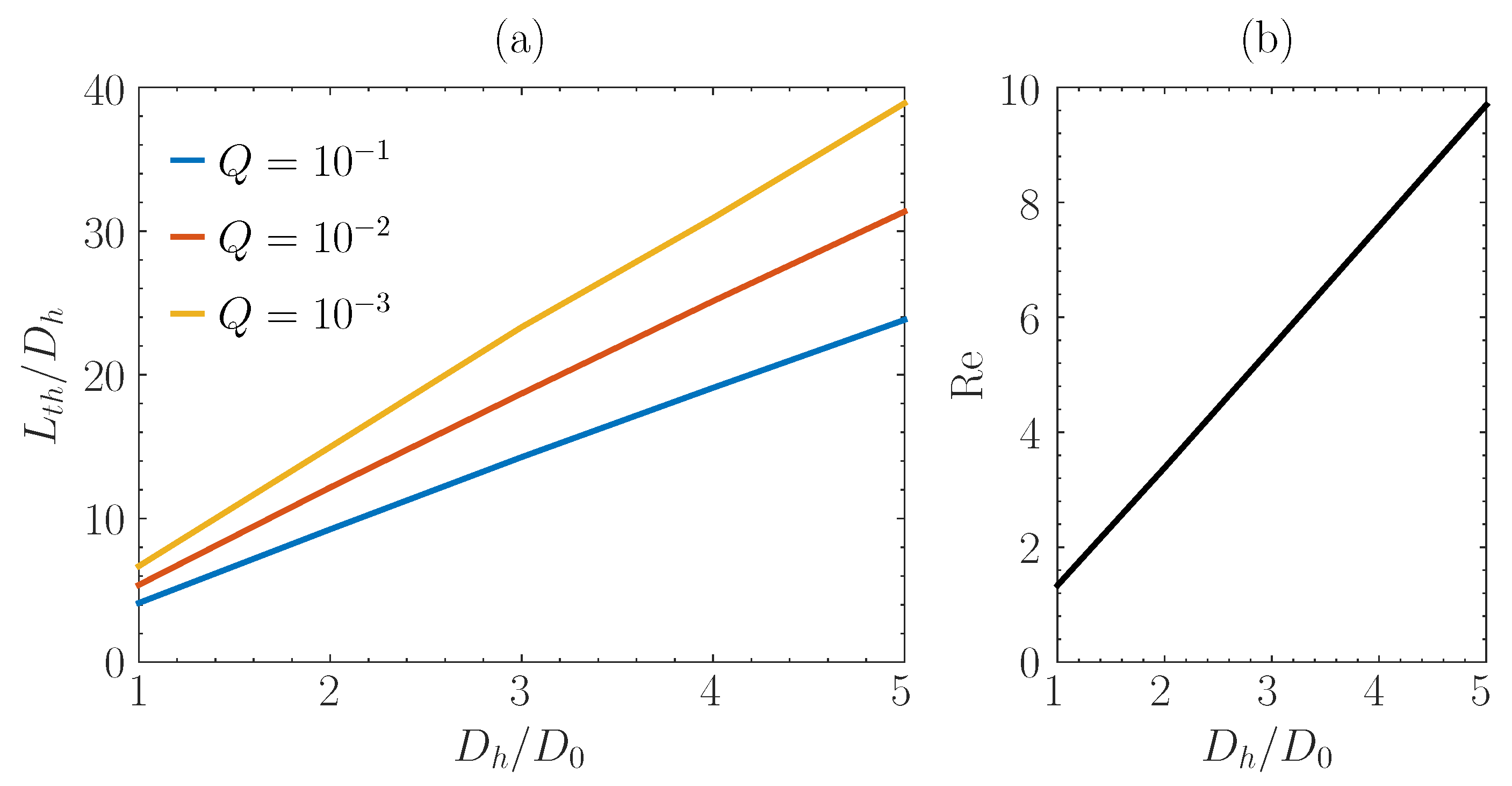 Fluids 06 00022 g010 Fluids 06 00022 g010