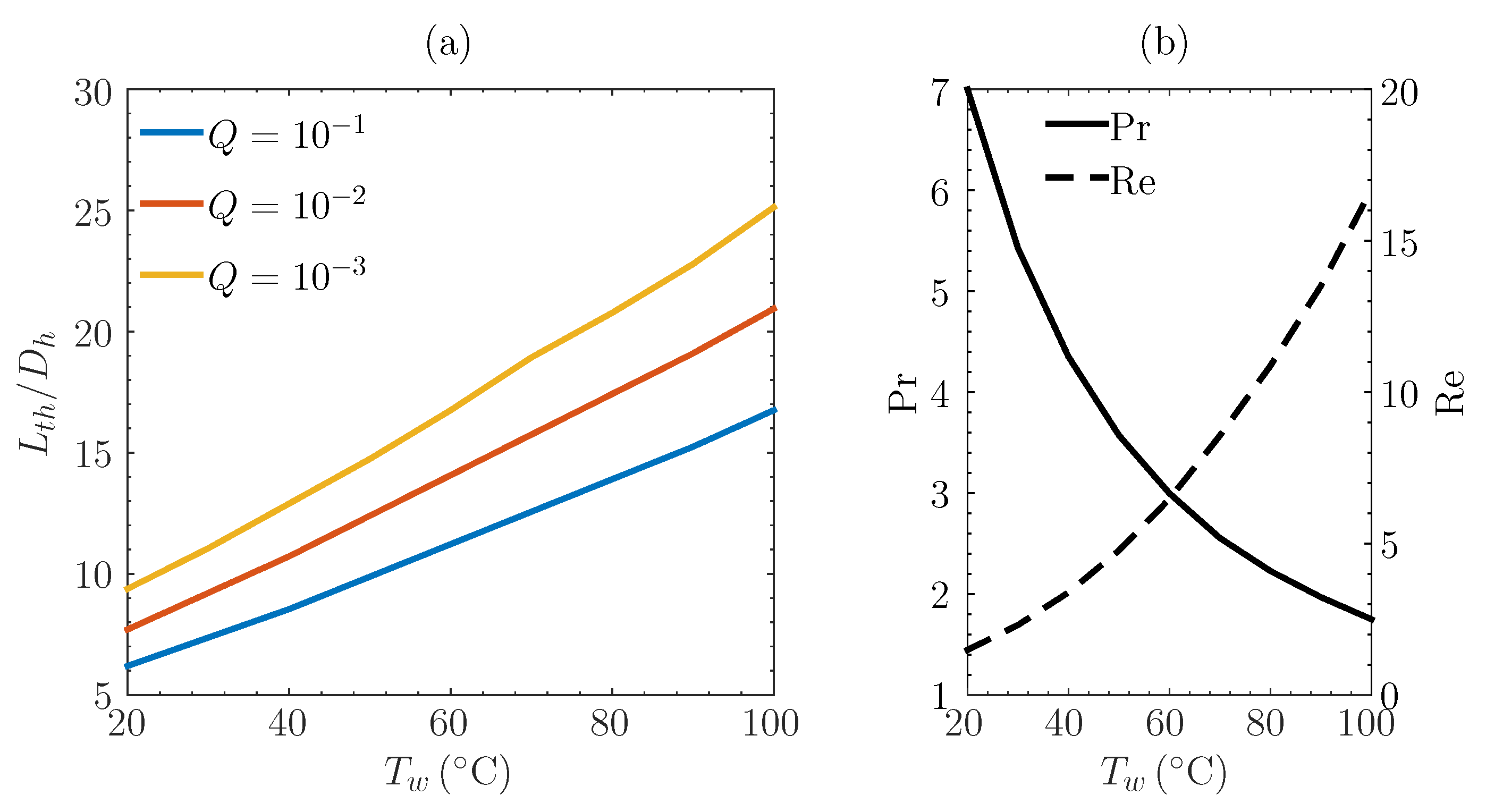 Fluids 06 00022 g011 Fluids 06 00022 g011