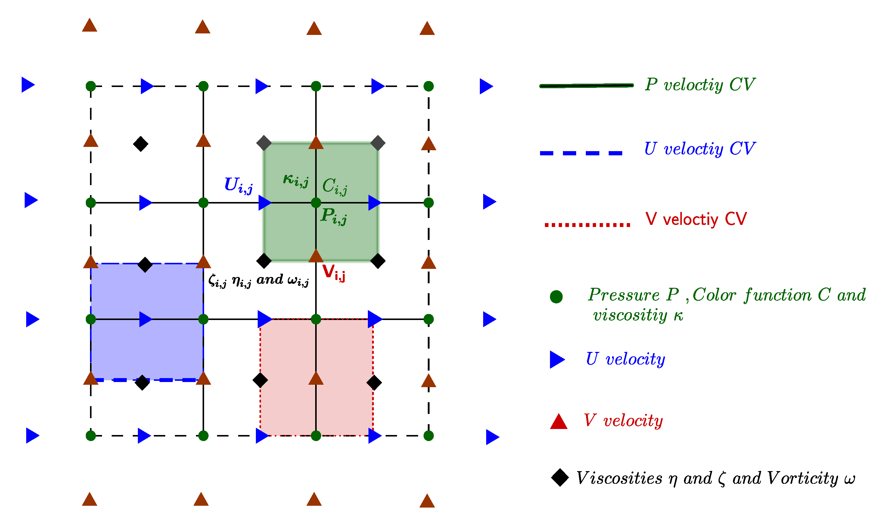 Fluids 06 00023 g001