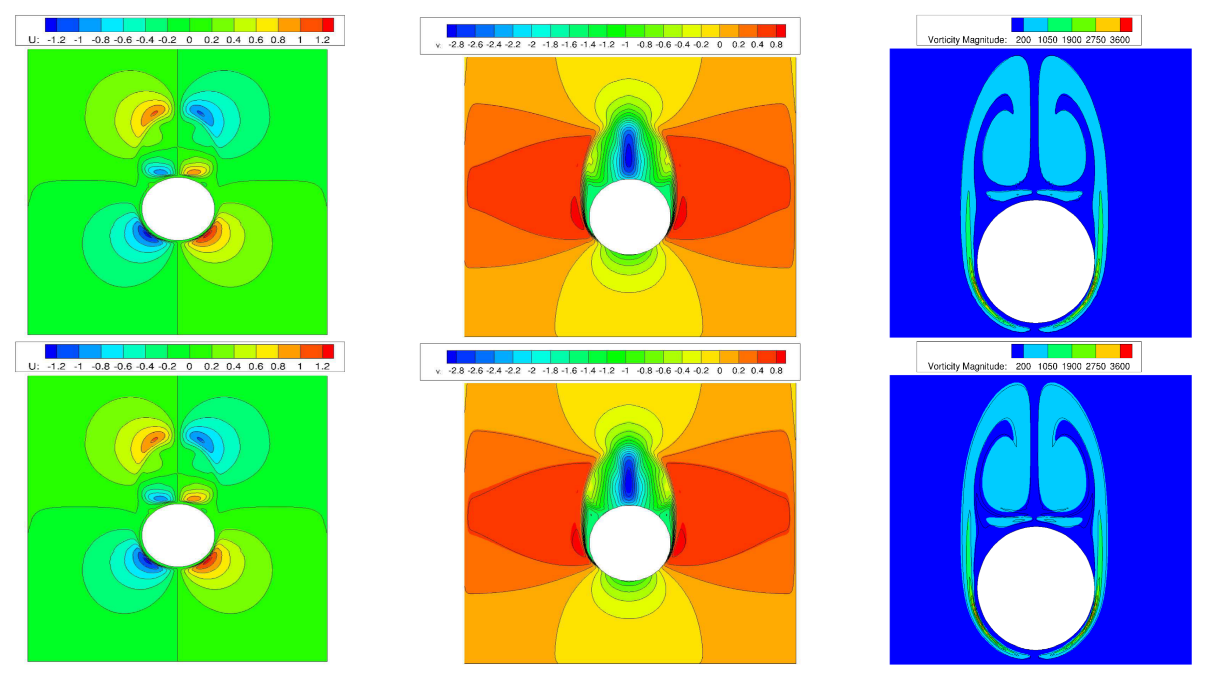 Fluids 06 00023 g002