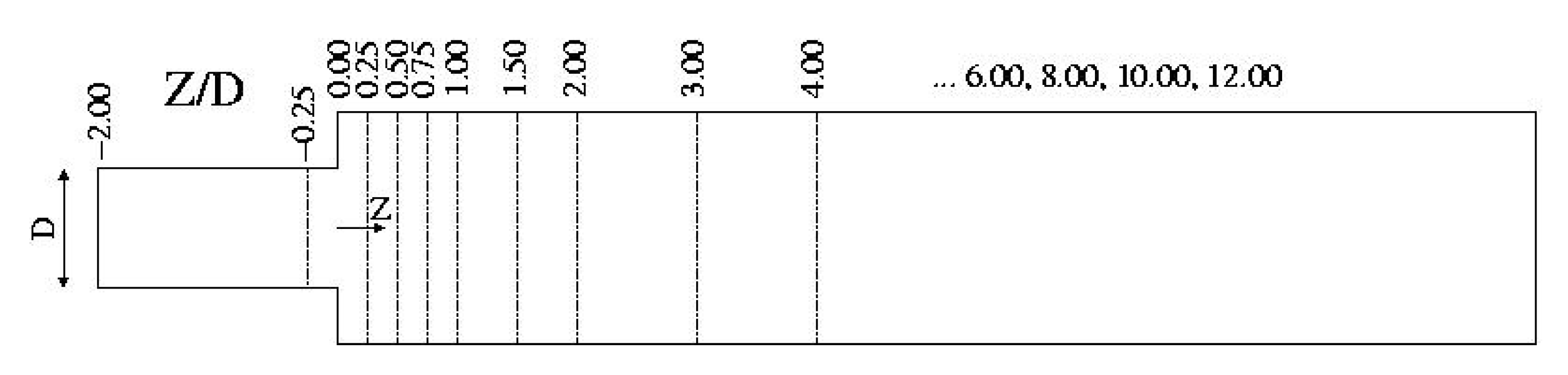 Fluids 06 00024 g007