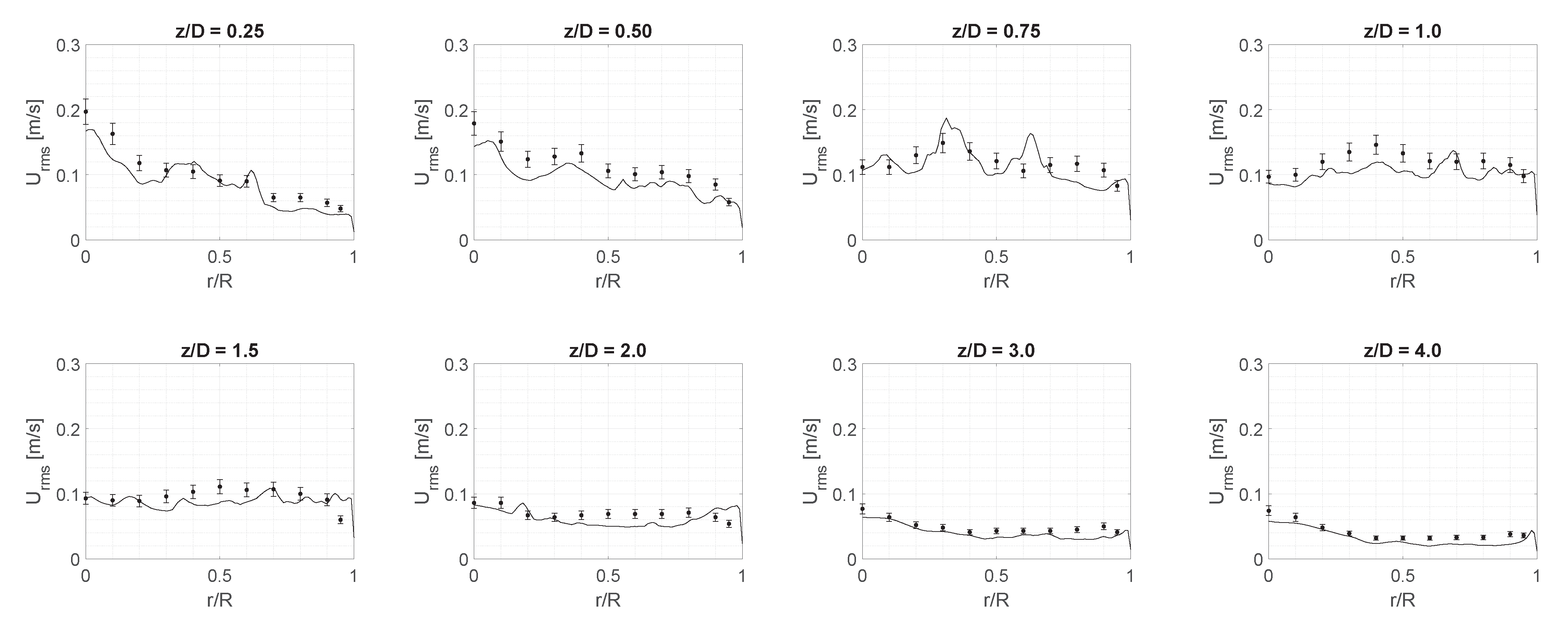 Fluids 06 00024 g012