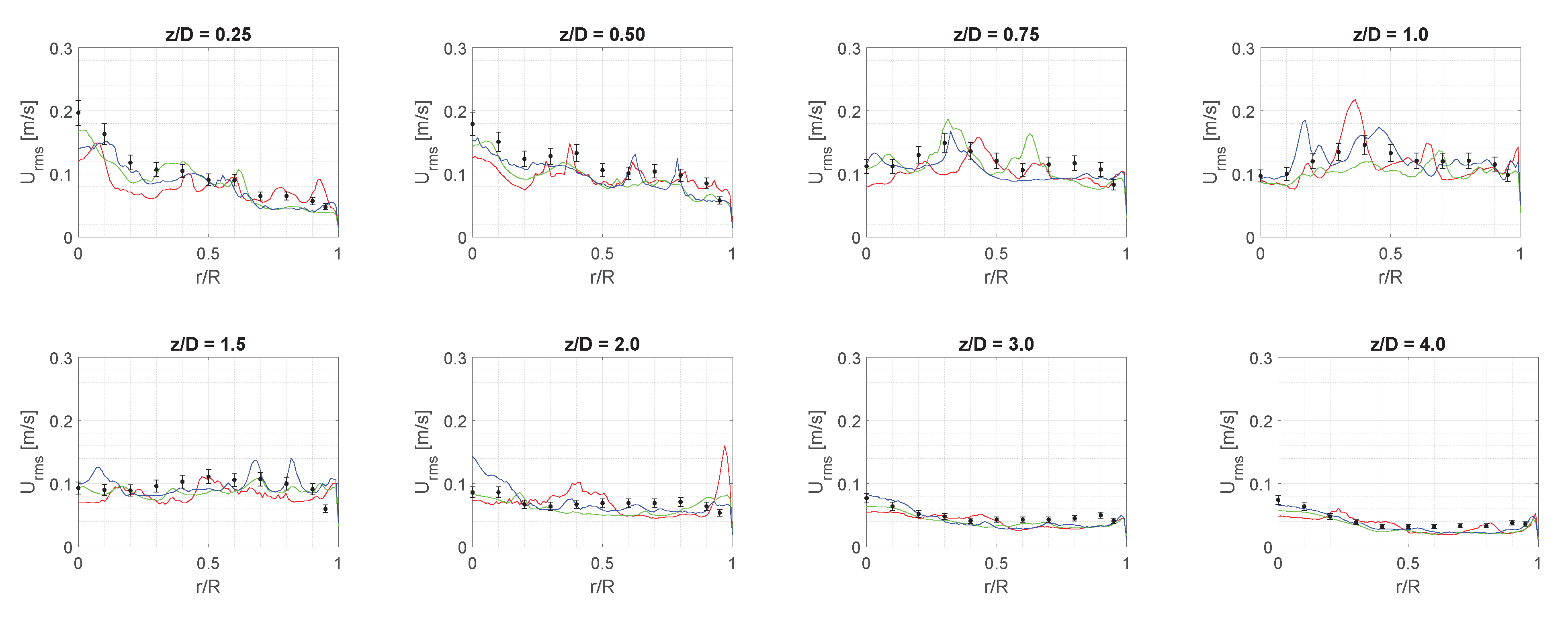 Fluids 06 00024 g016