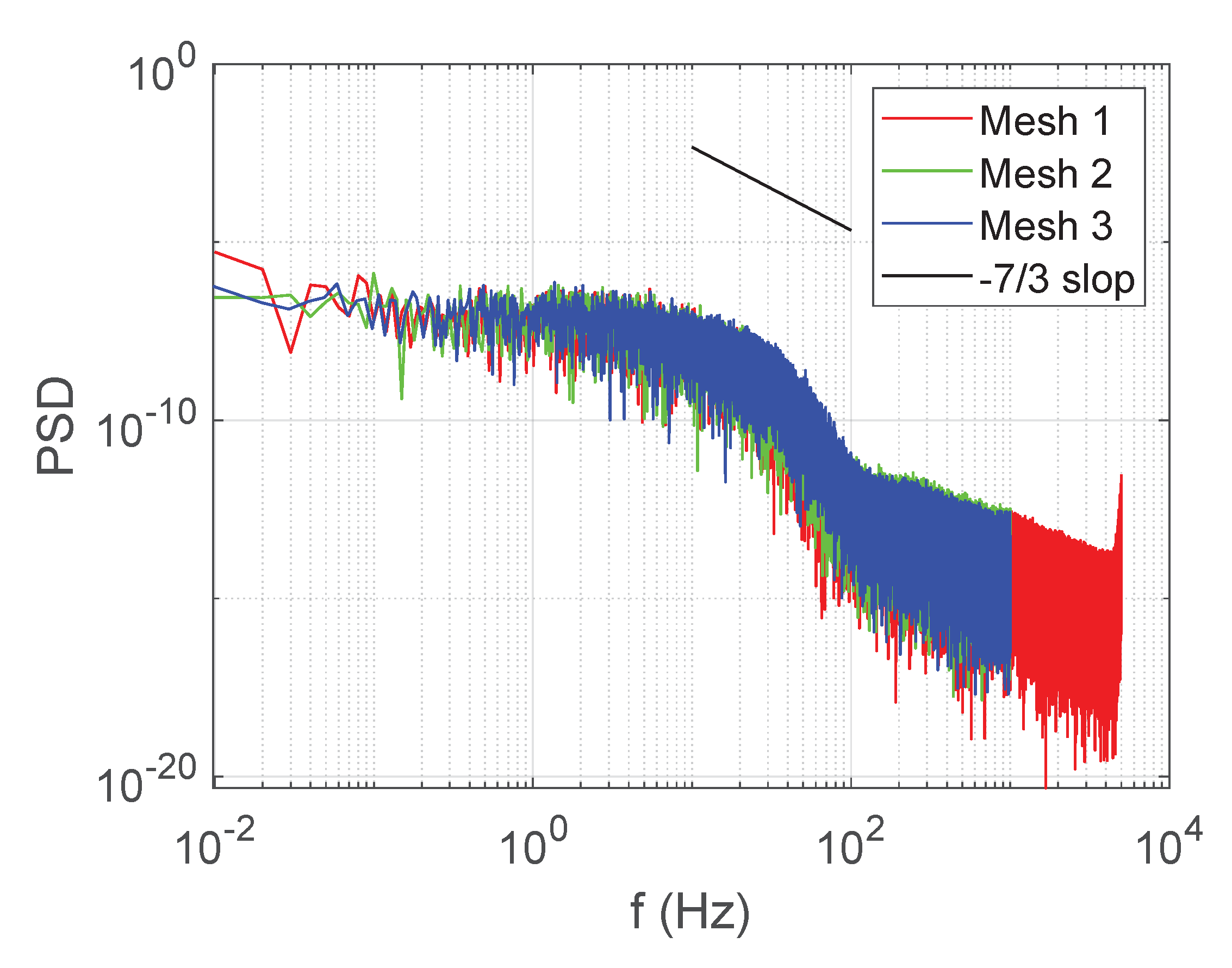 Fluids 06 00024 g018