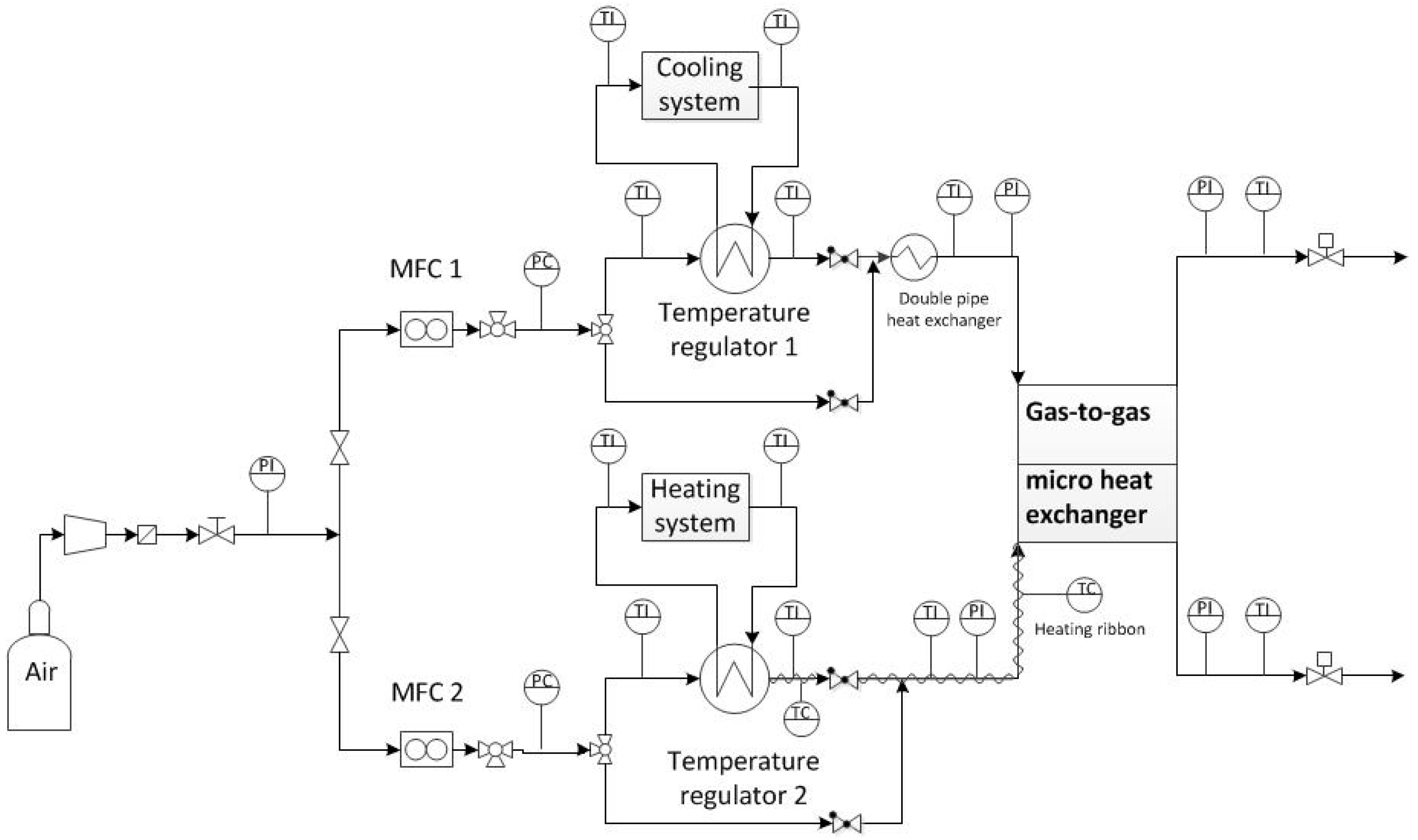 Fluids 06 00025 g003 Fluids 06 00025 g003
