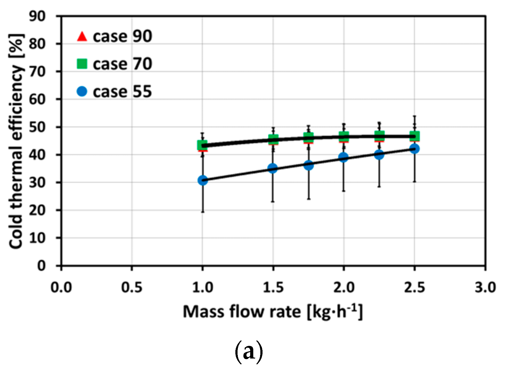 Fluids 06 00025 g005a Fluids 06 00025 g005a