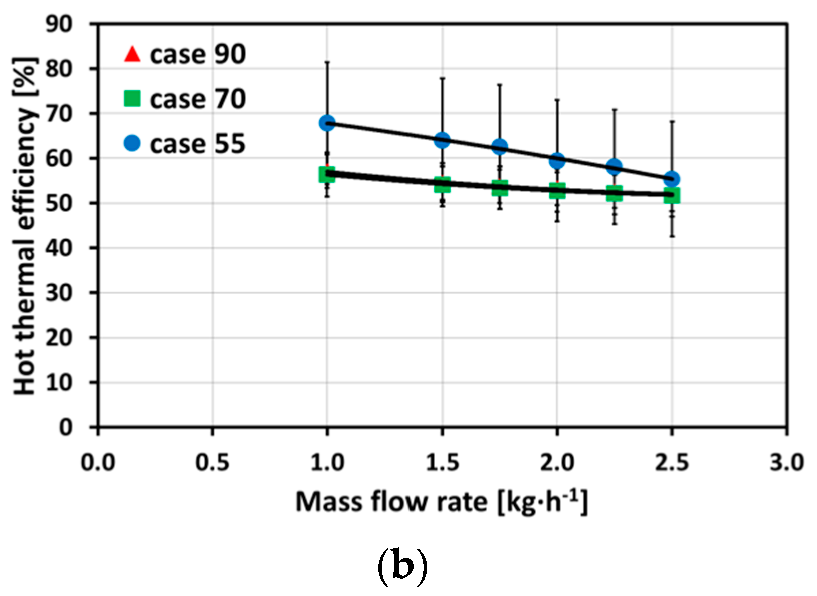 Fluids 06 00025 g005b Fluids 06 00025 g005b