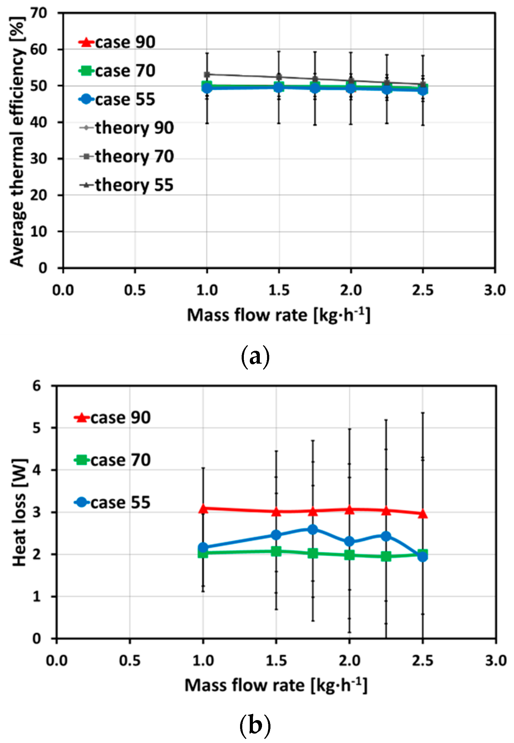 Fluids 06 00025 g006 Fluids 06 00025 g006