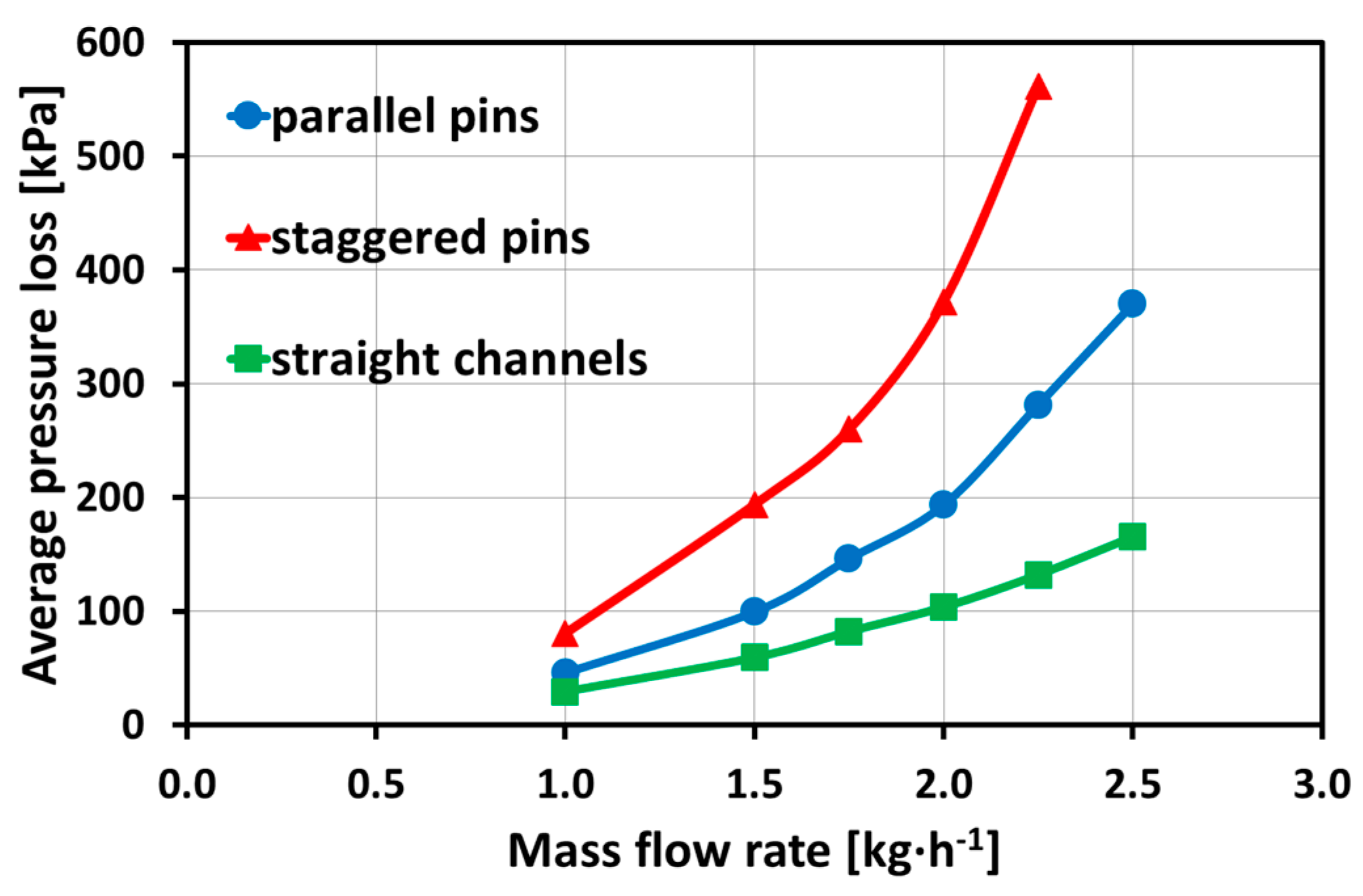 Fluids 06 00025 g009 Fluids 06 00025 g009