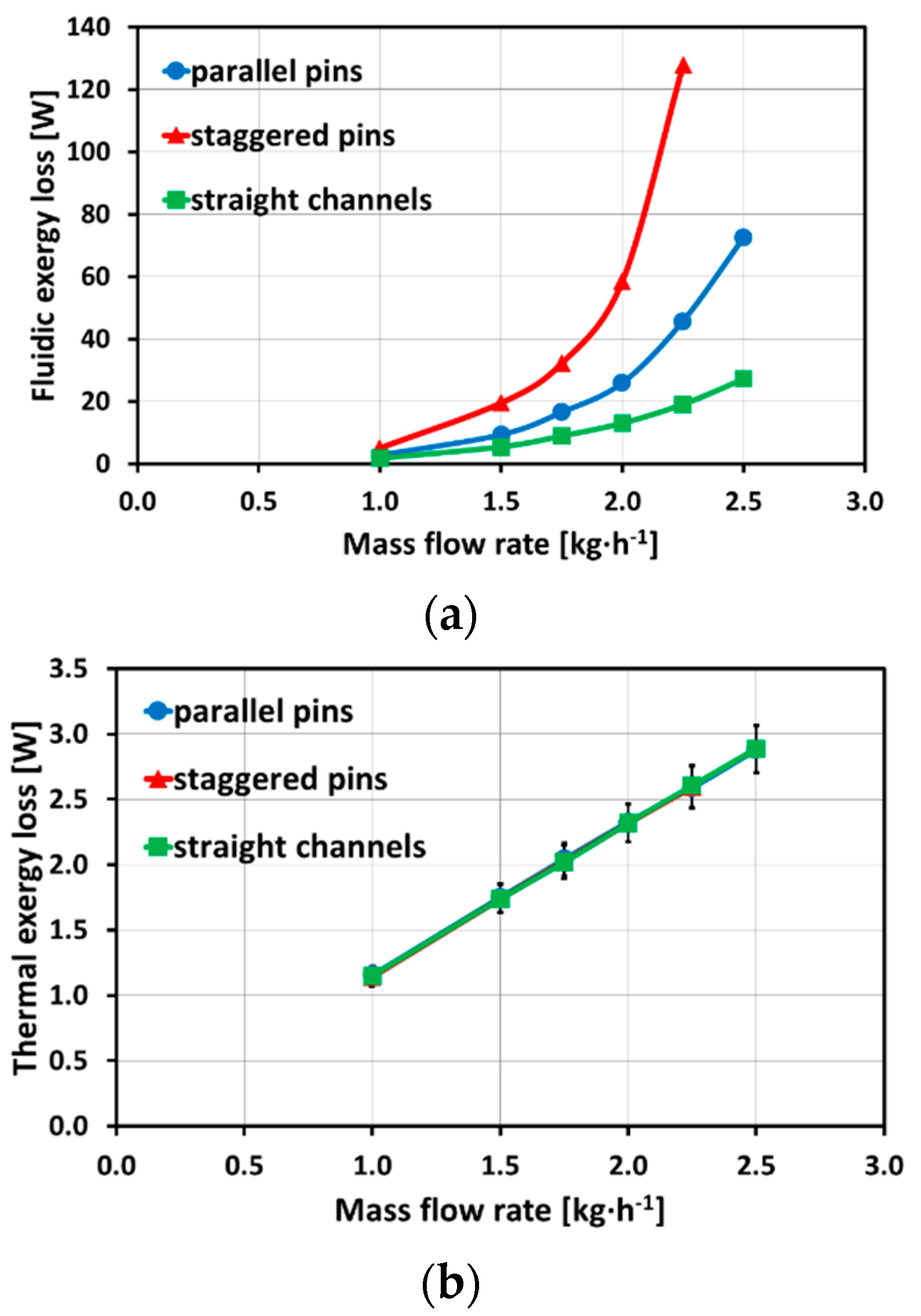 Fluids 06 00025 g011 Fluids 06 00025 g011