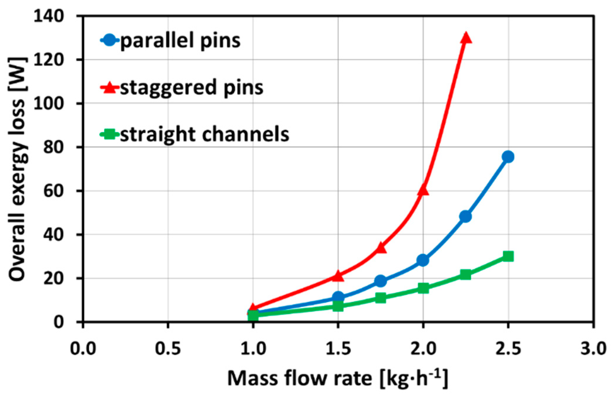 Fluids 06 00025 g012 Fluids 06 00025 g012