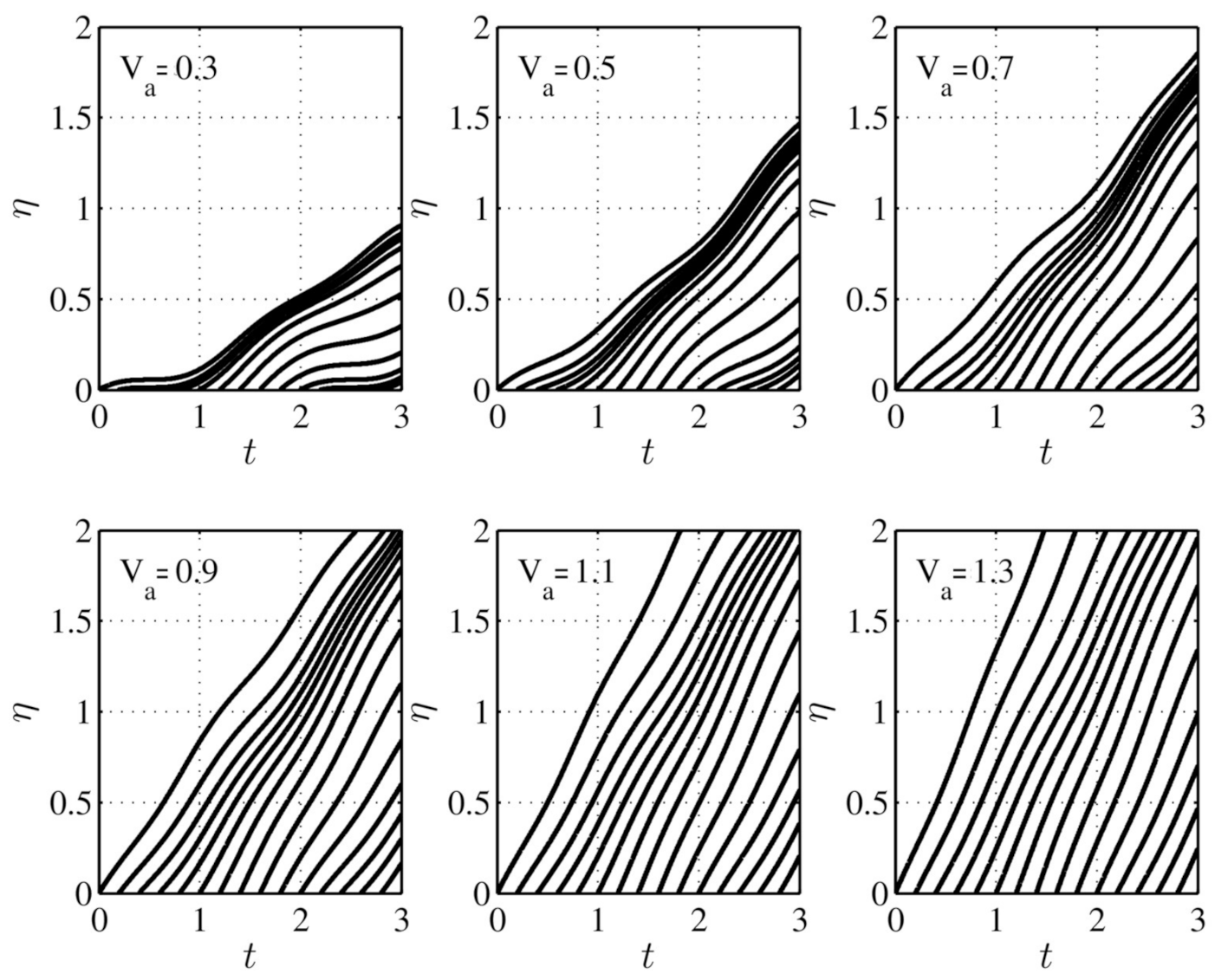 Fluids 06 00027 g002