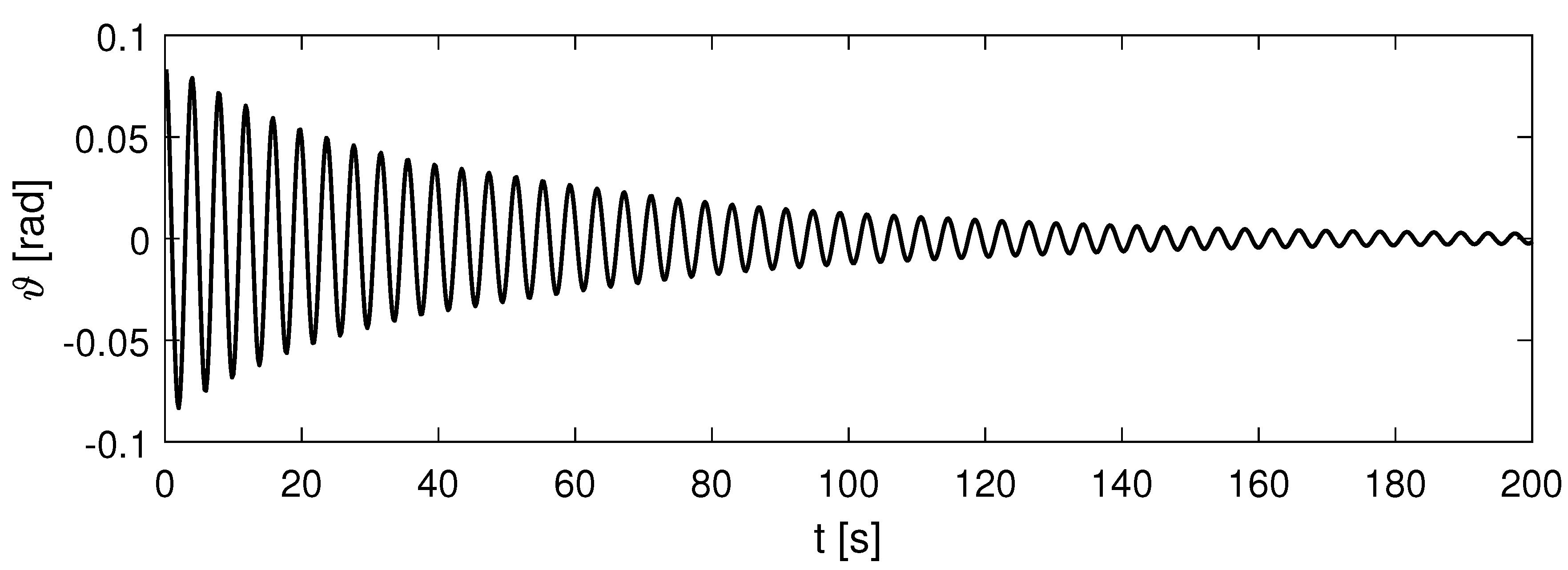 Fluids 06 00028 g008