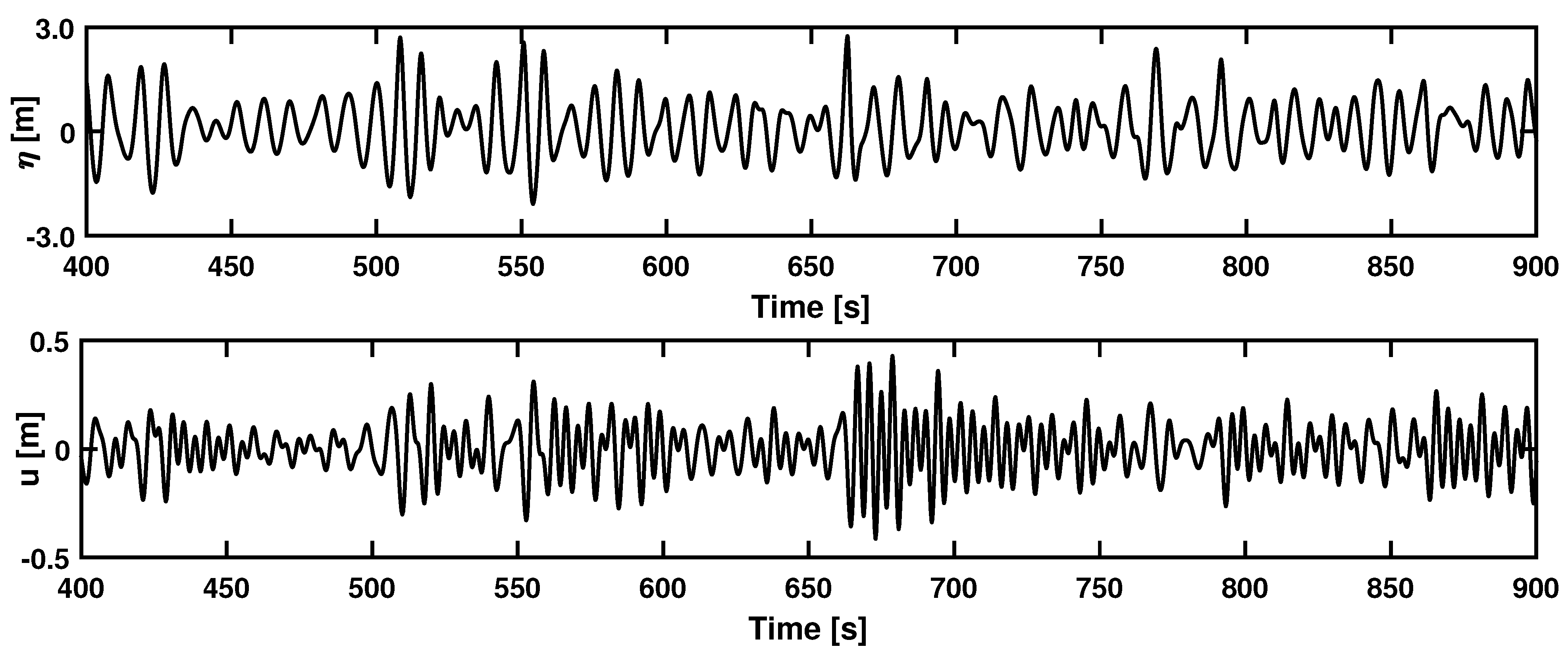 Fluids 06 00028 g009