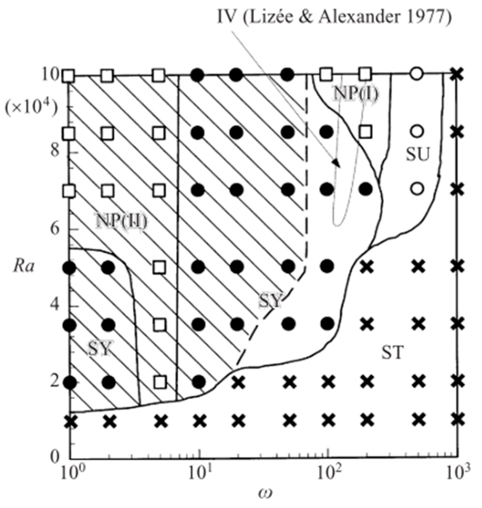 Fluids 06 00030 g004