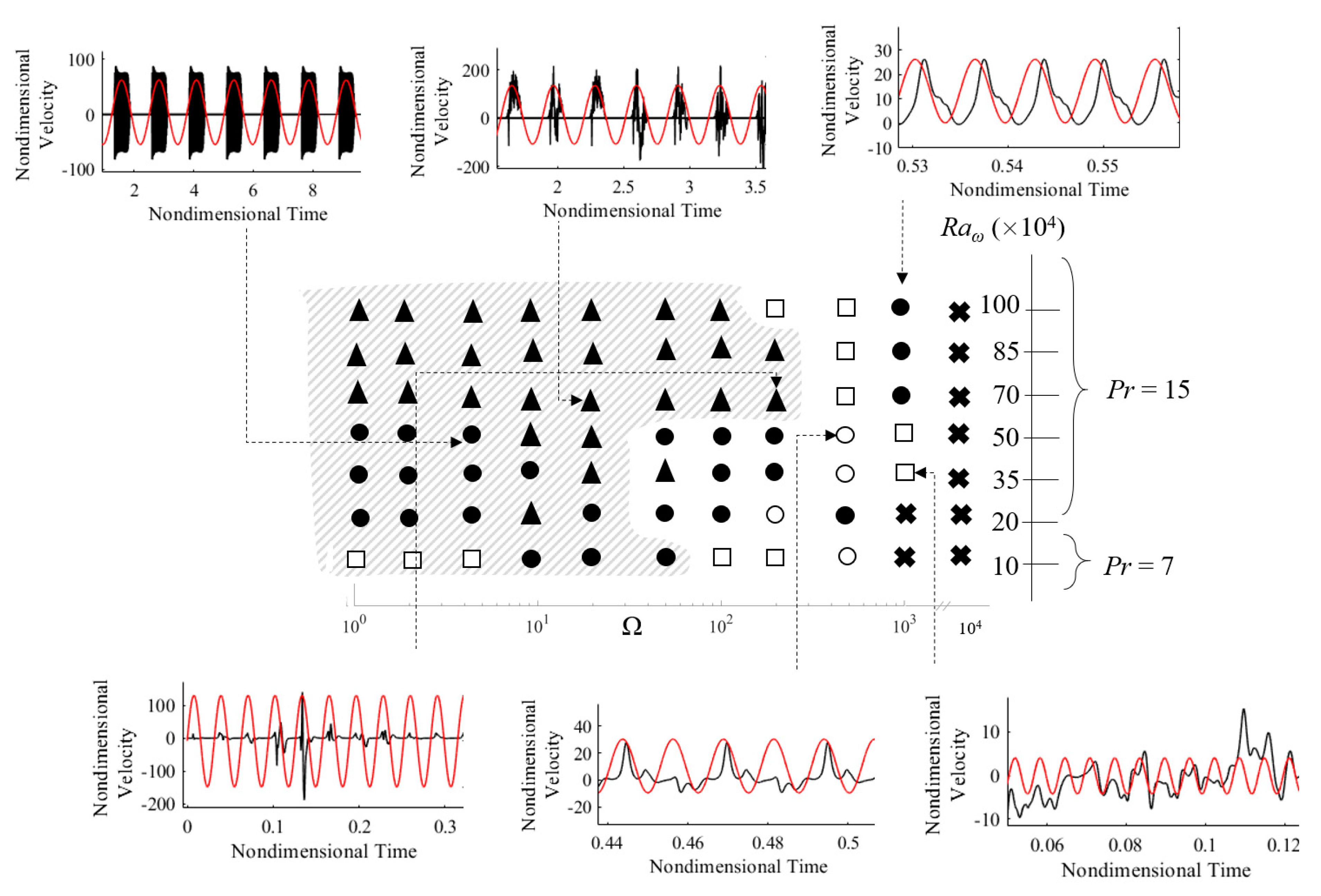 Fluids 06 00030 g006