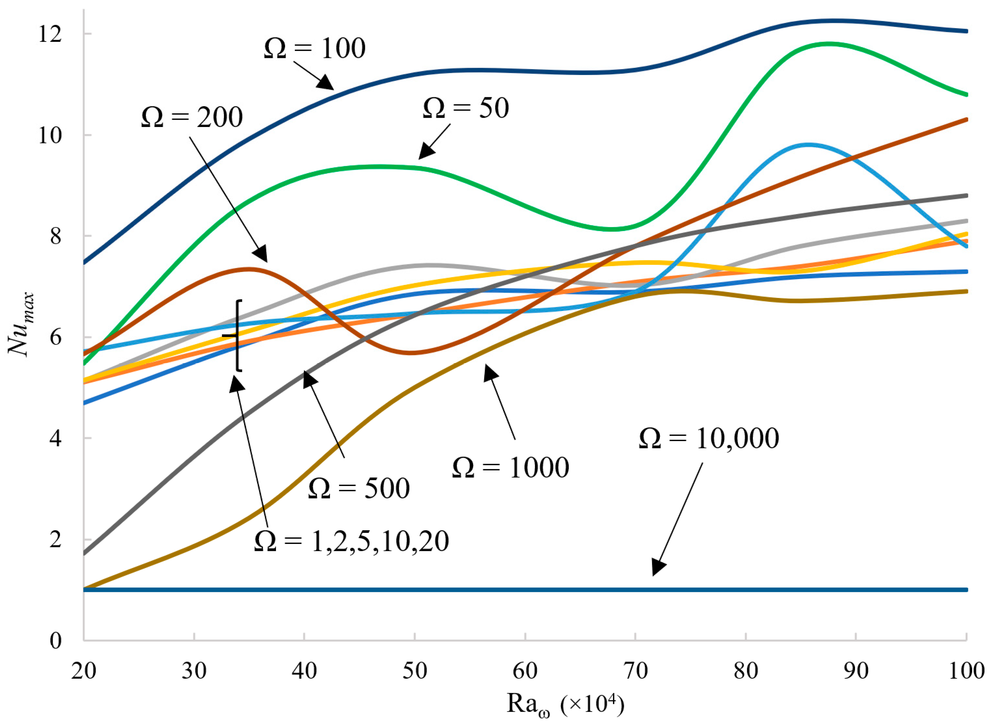 Fluids 06 00030 g011