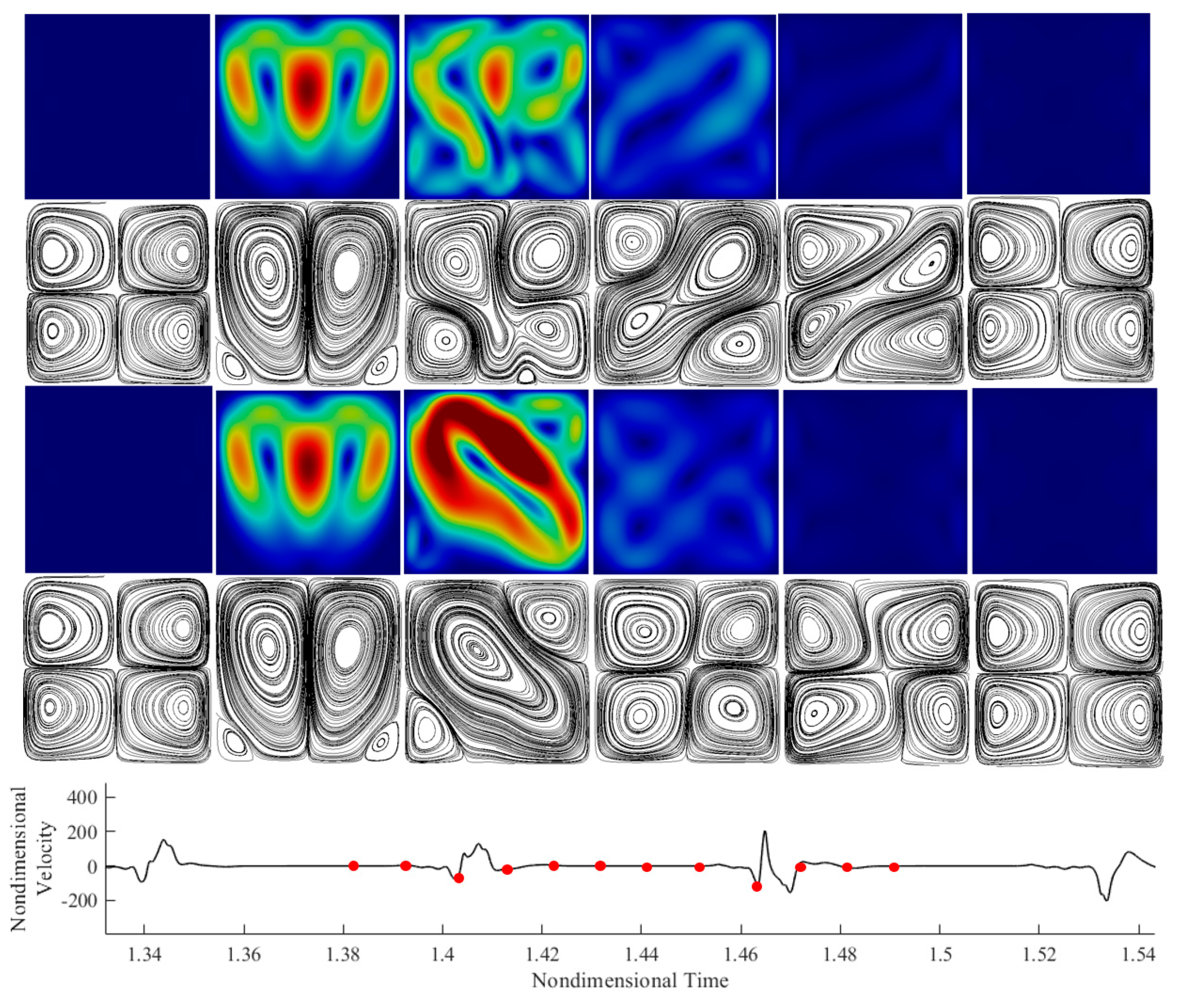 Fluids 06 00030 g015