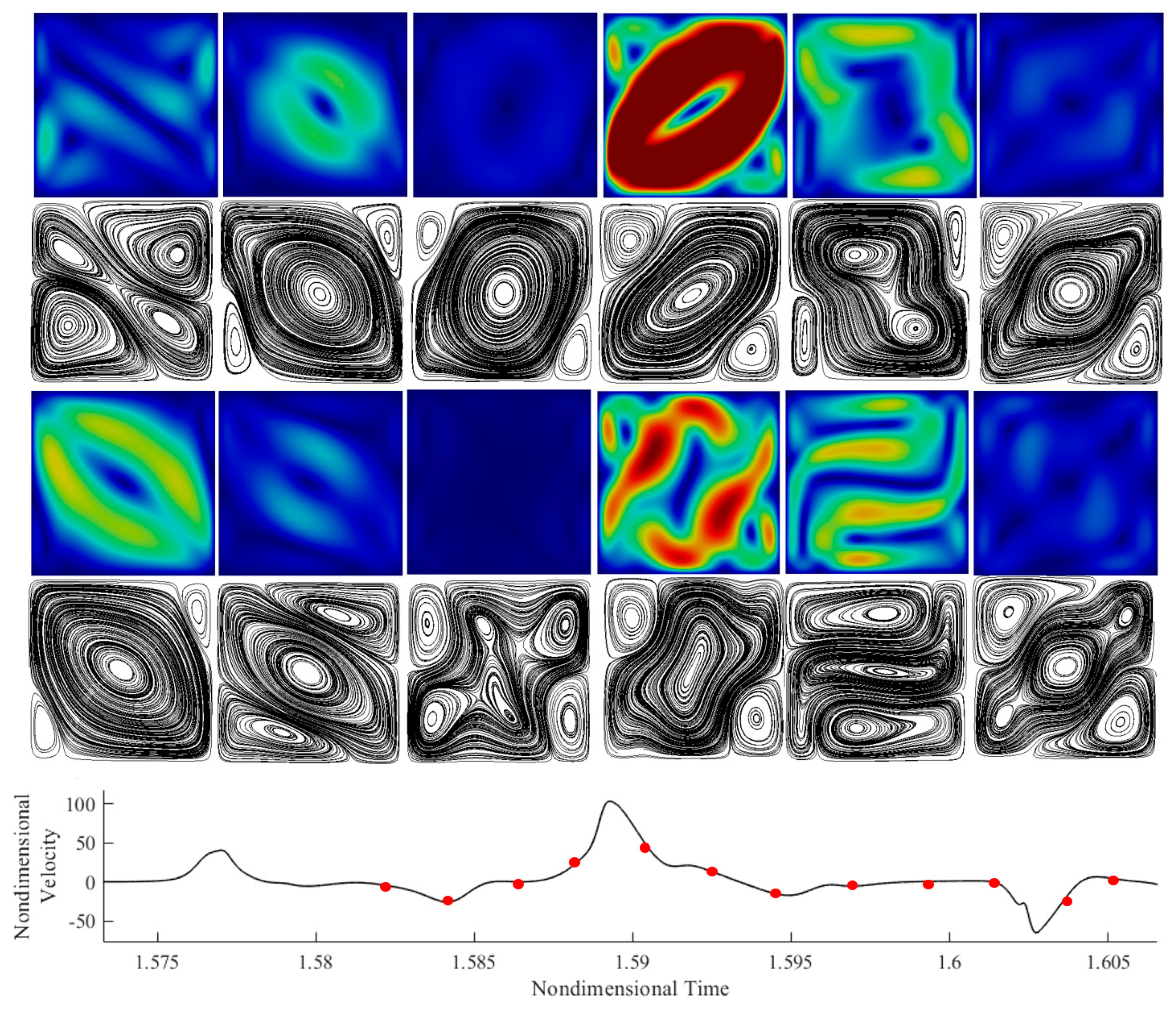Fluids 06 00030 g016