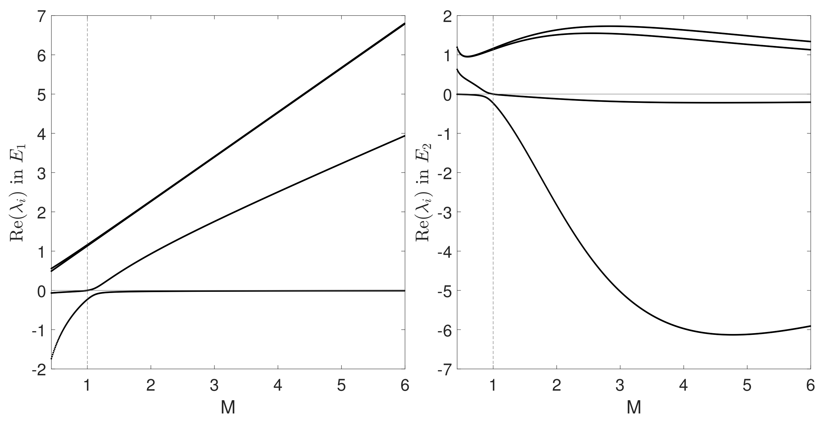 Fluids 06 00032 g001 Fluids 06 00032 g001