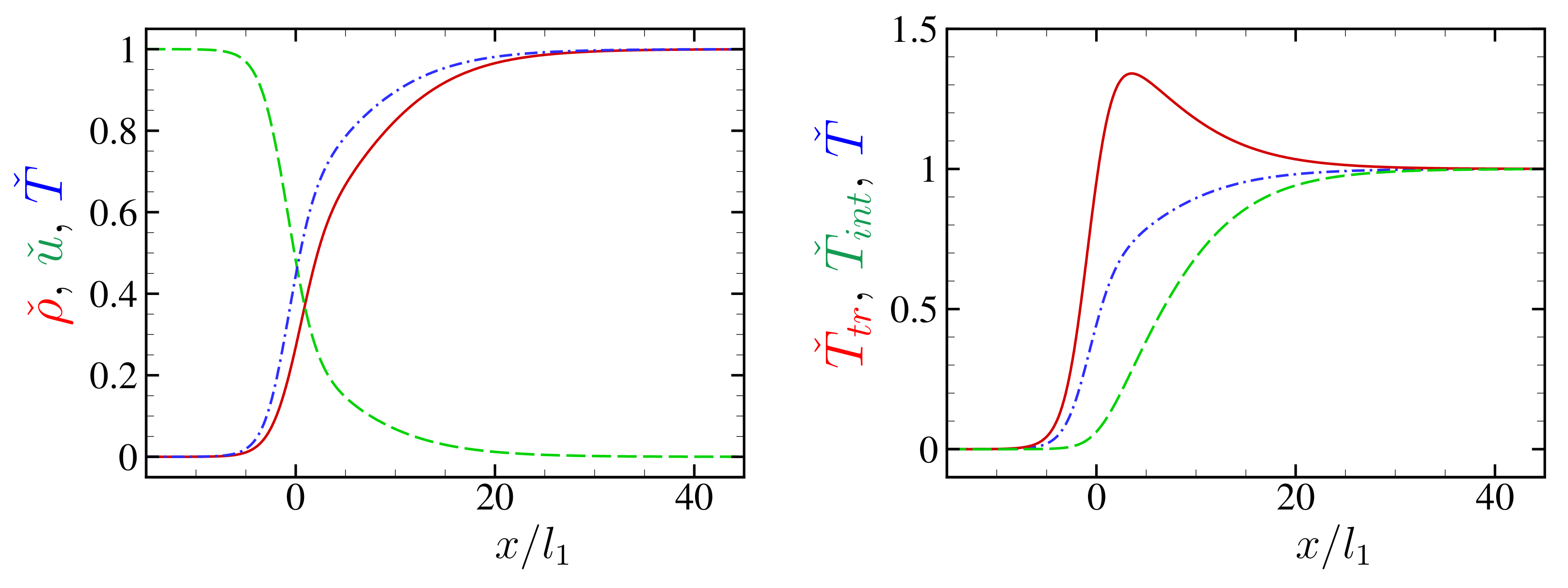 Fluids 06 00032 g010 Fluids 06 00032 g010