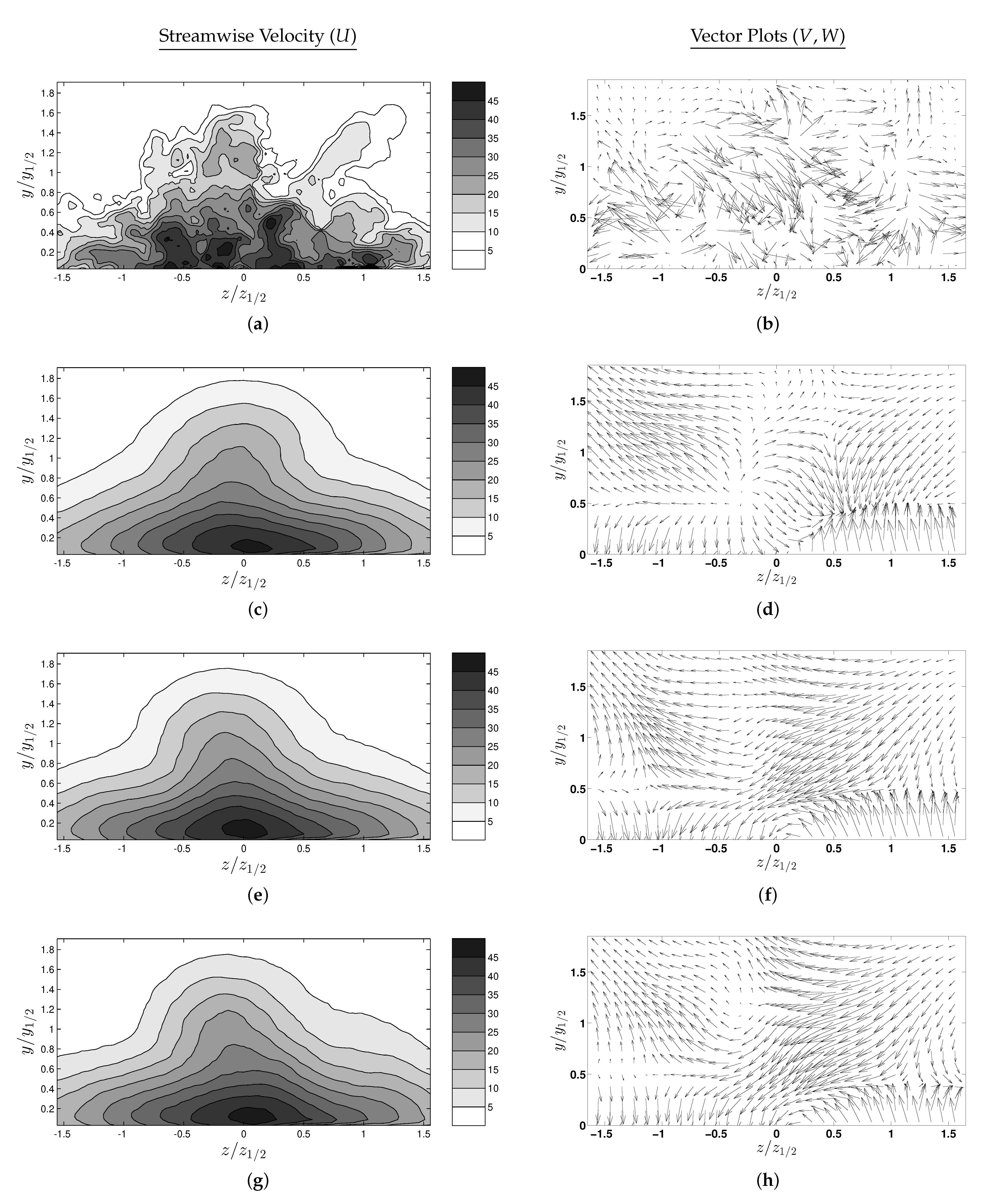 Fluids 06 00035 g004