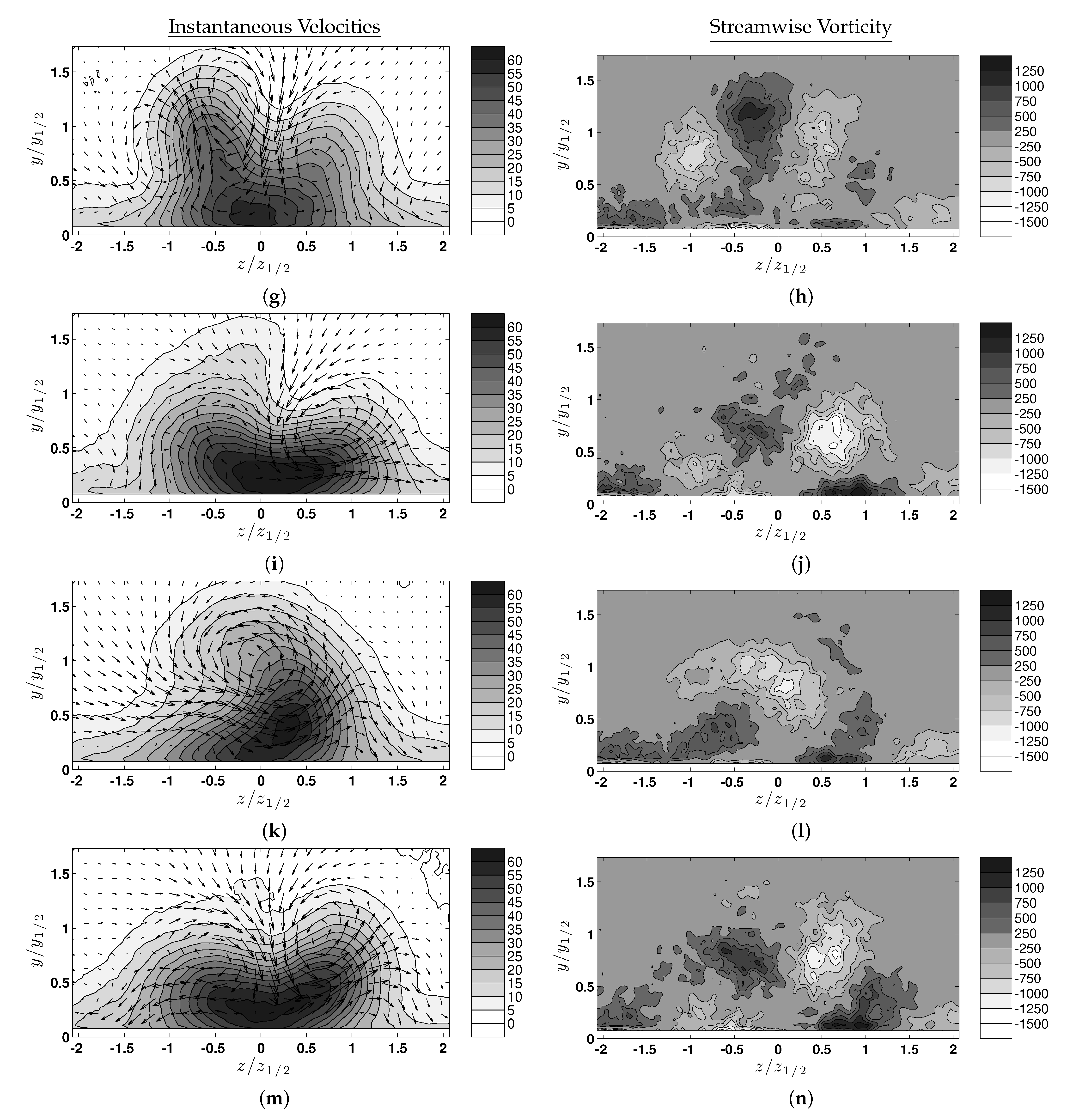 Fluids 06 00035 g007b