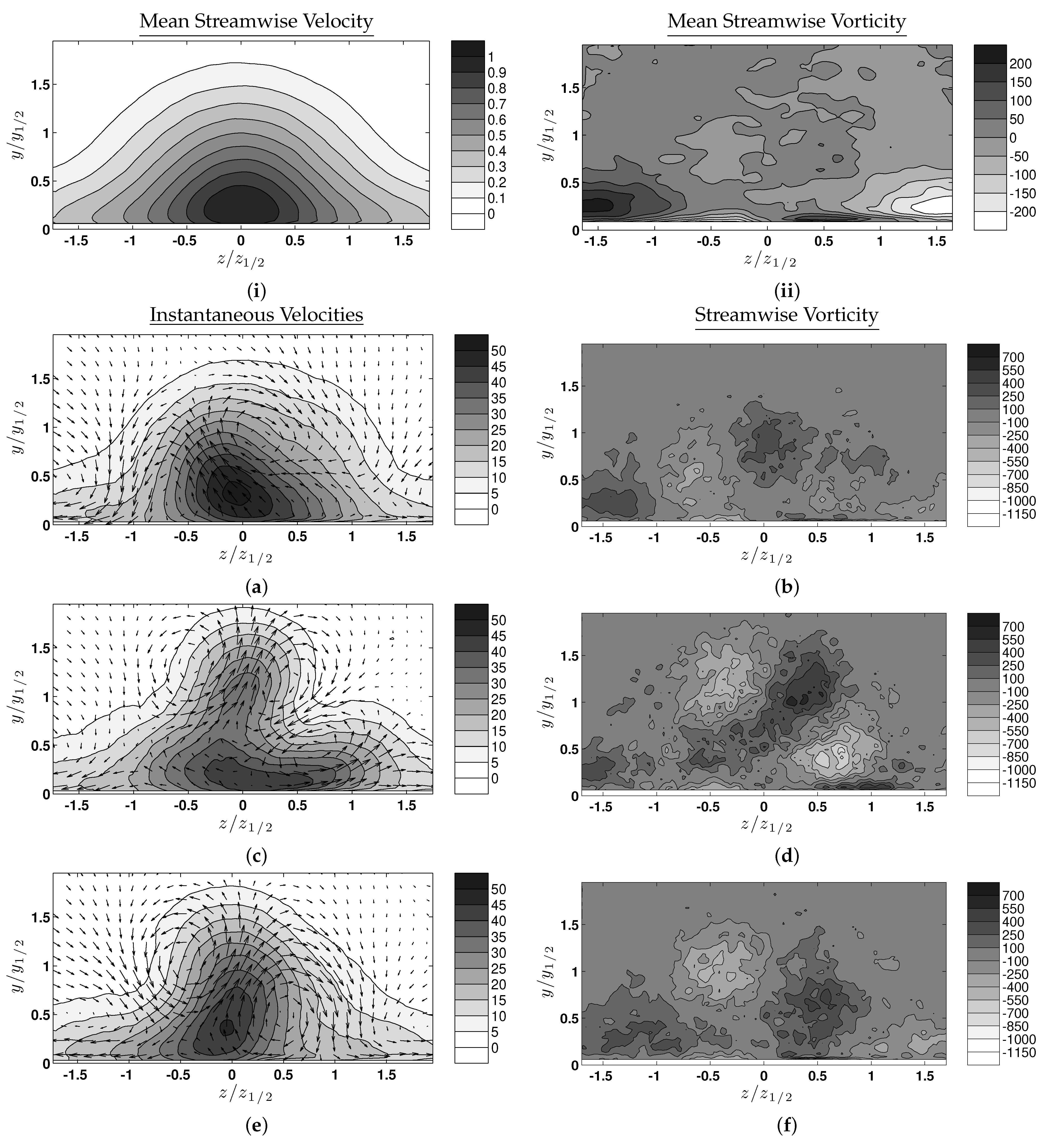 Fluids 06 00035 g008a
