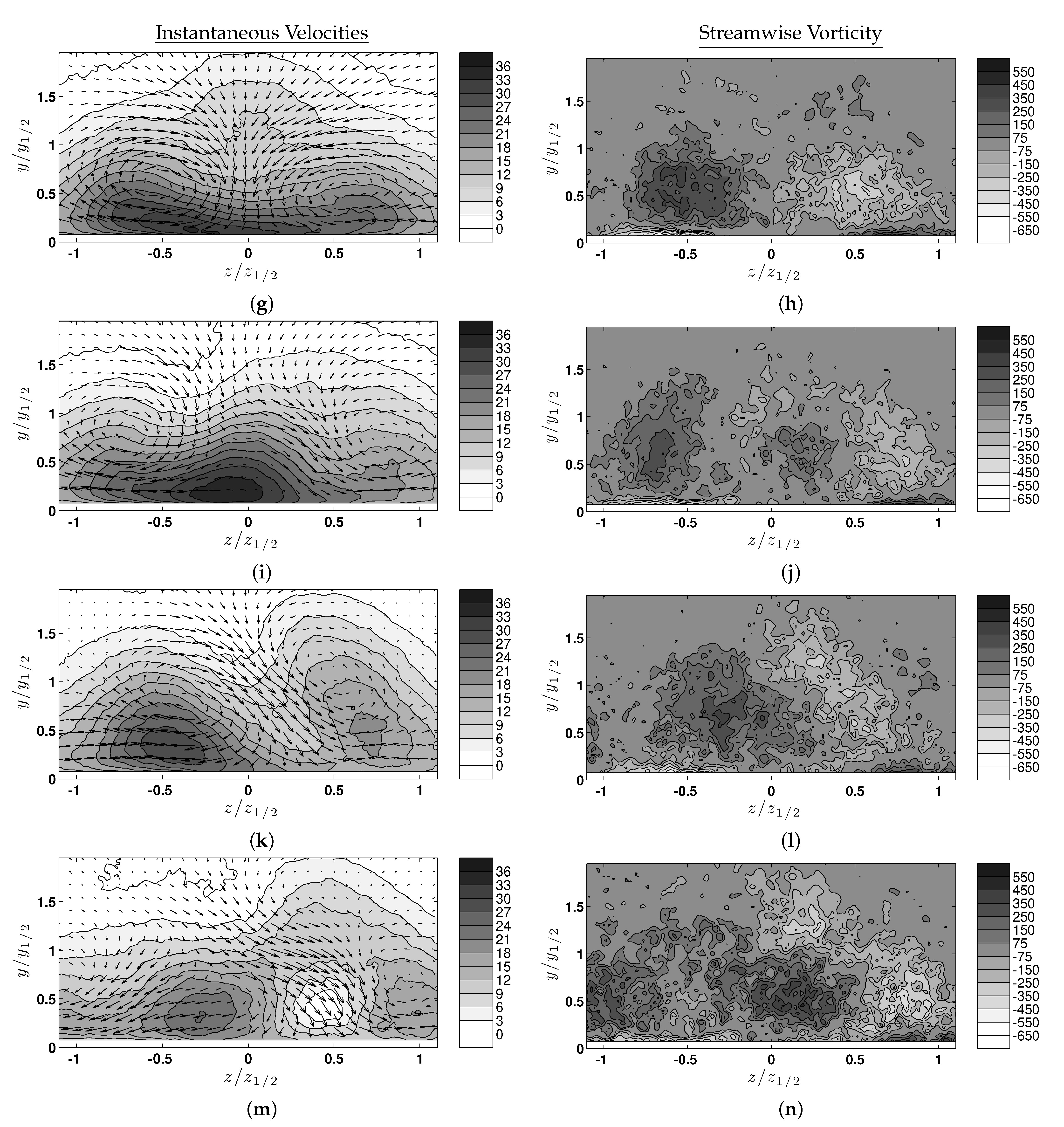 Fluids 06 00035 g009b