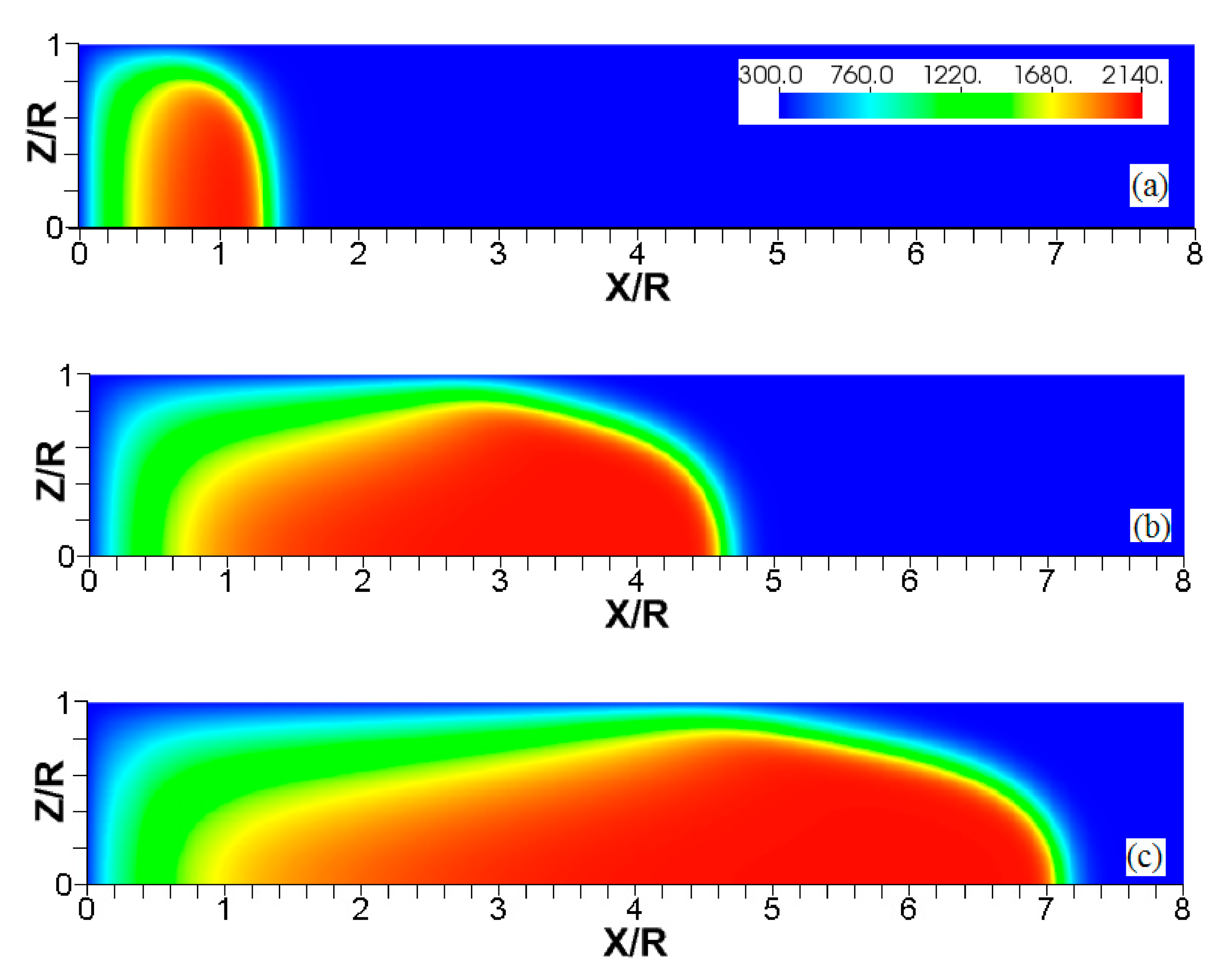 Fluids 06 00036 g003