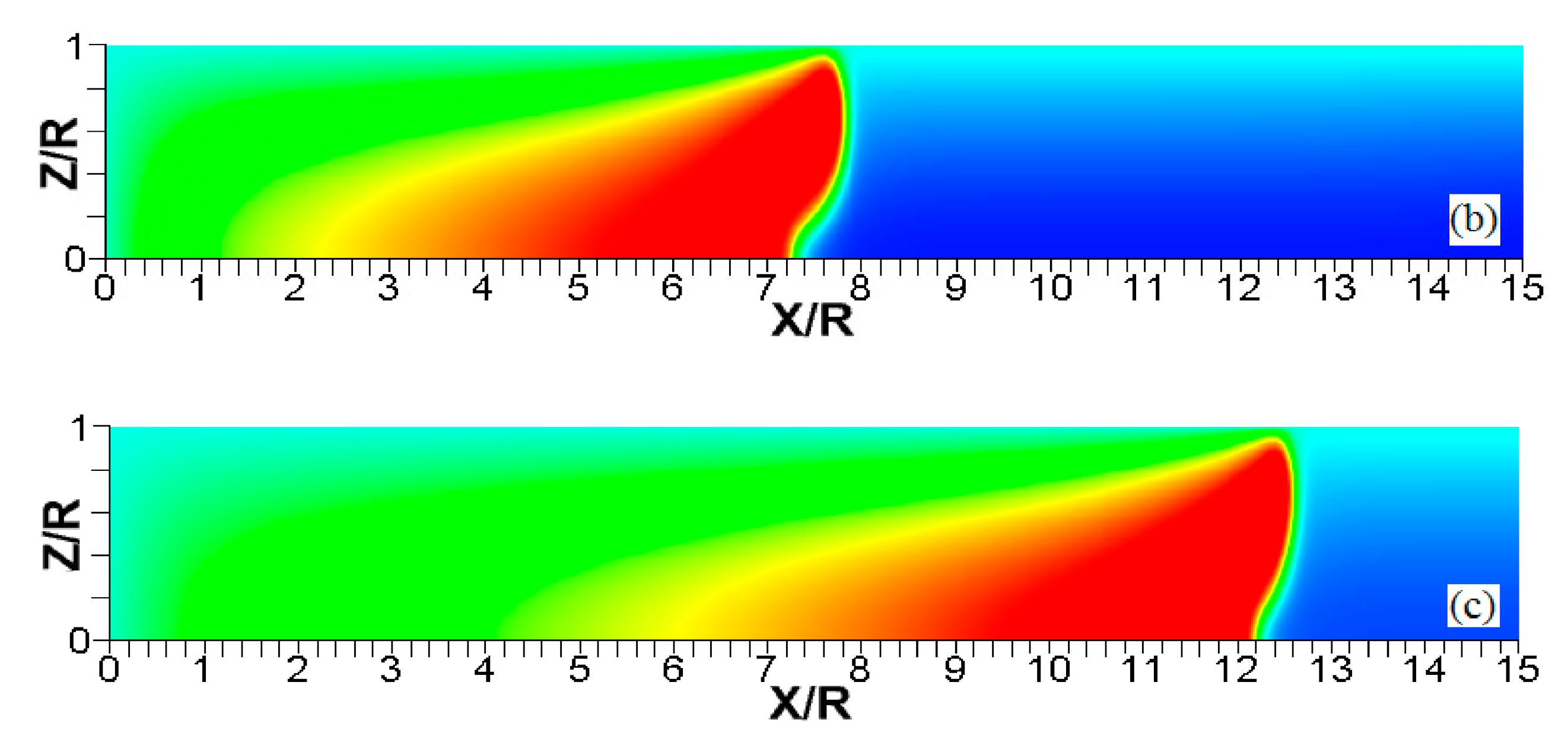 Fluids 06 00036 g004b