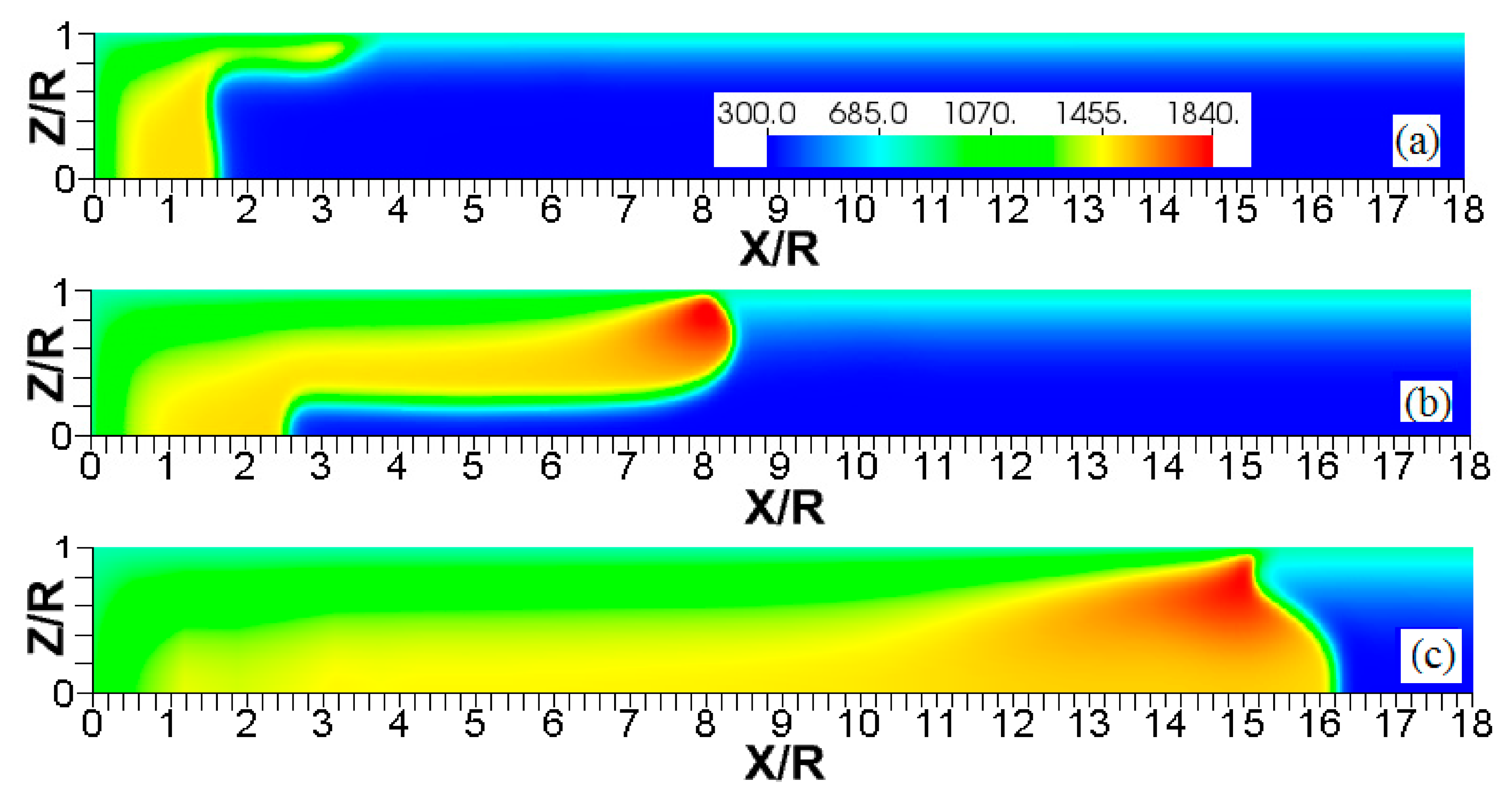 Fluids 06 00036 g014