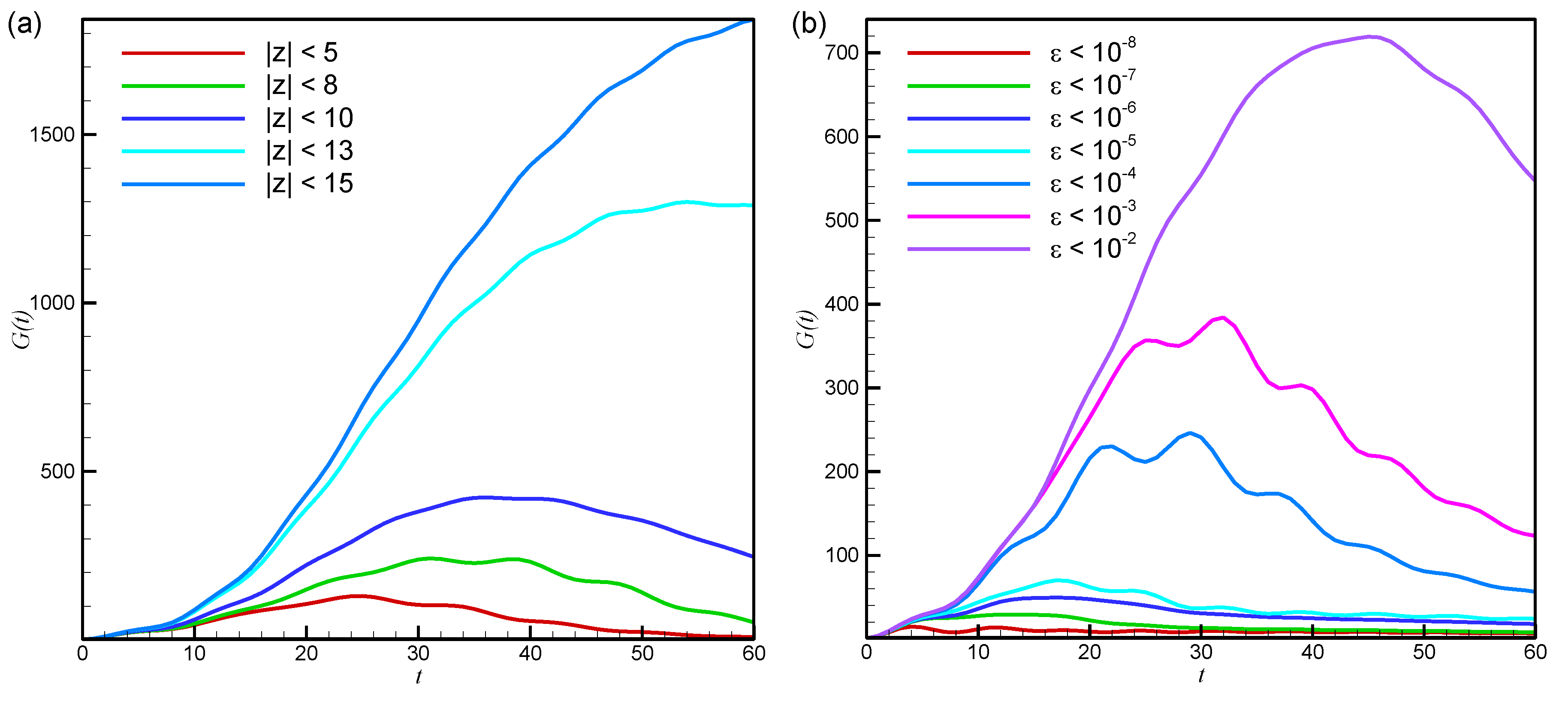 Fluids 06 00037 g001