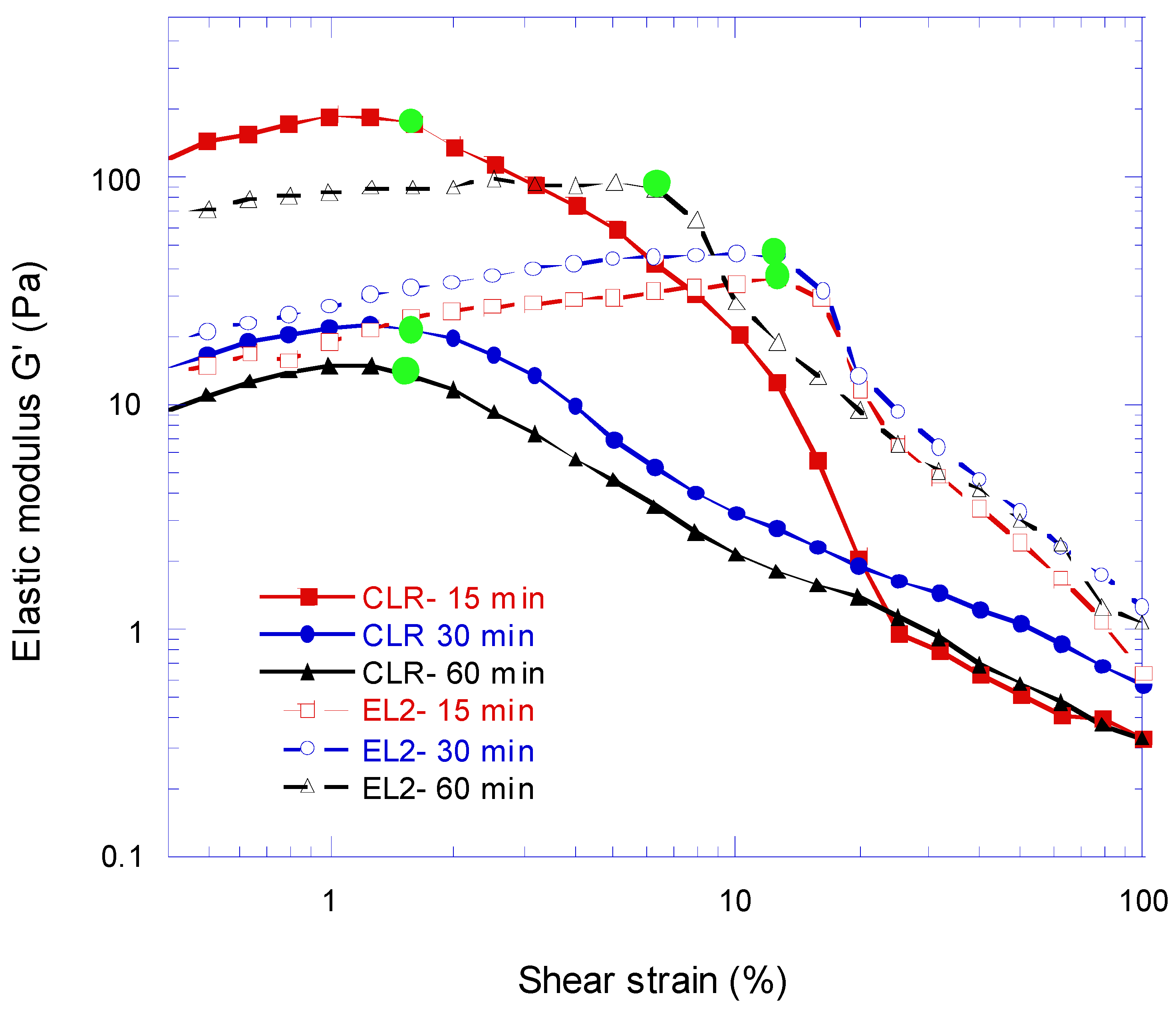Fluids 06 00038 g002