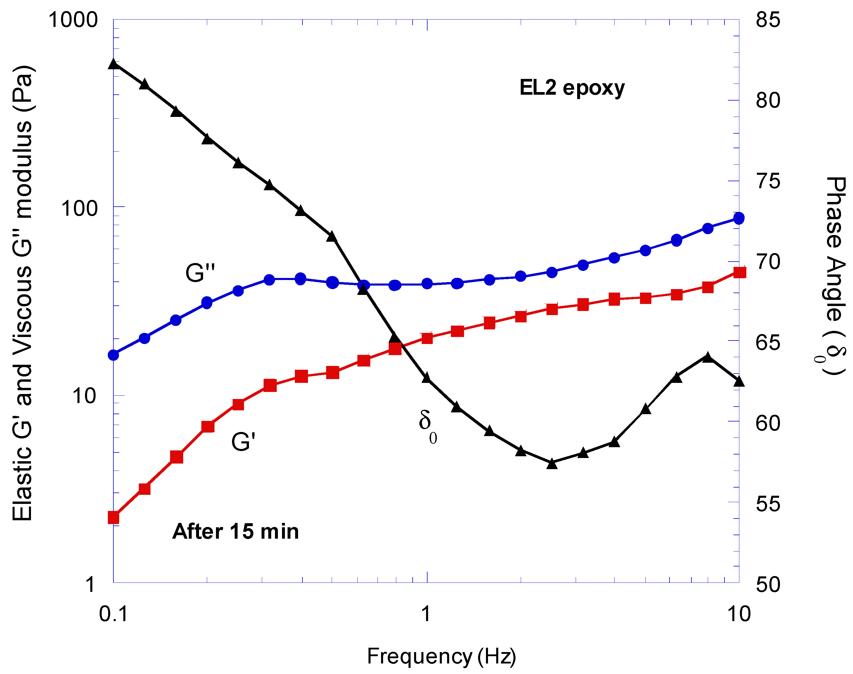 Fluids 06 00038 g003