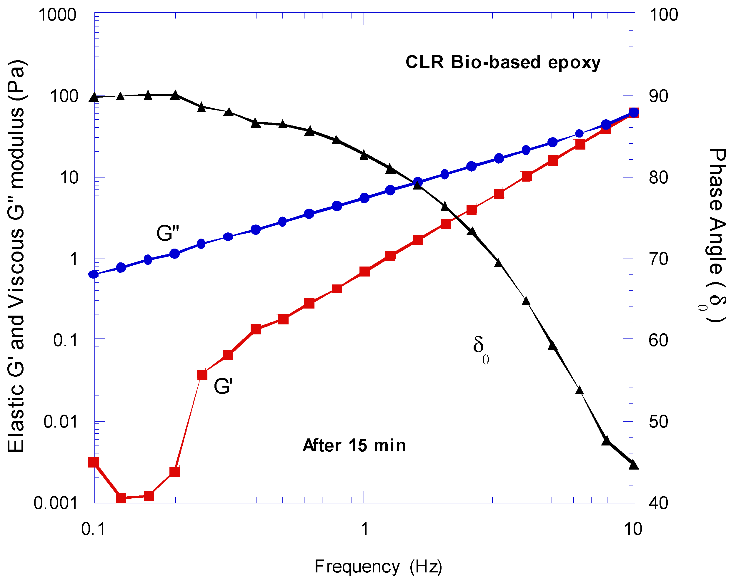 Fluids 06 00038 g006