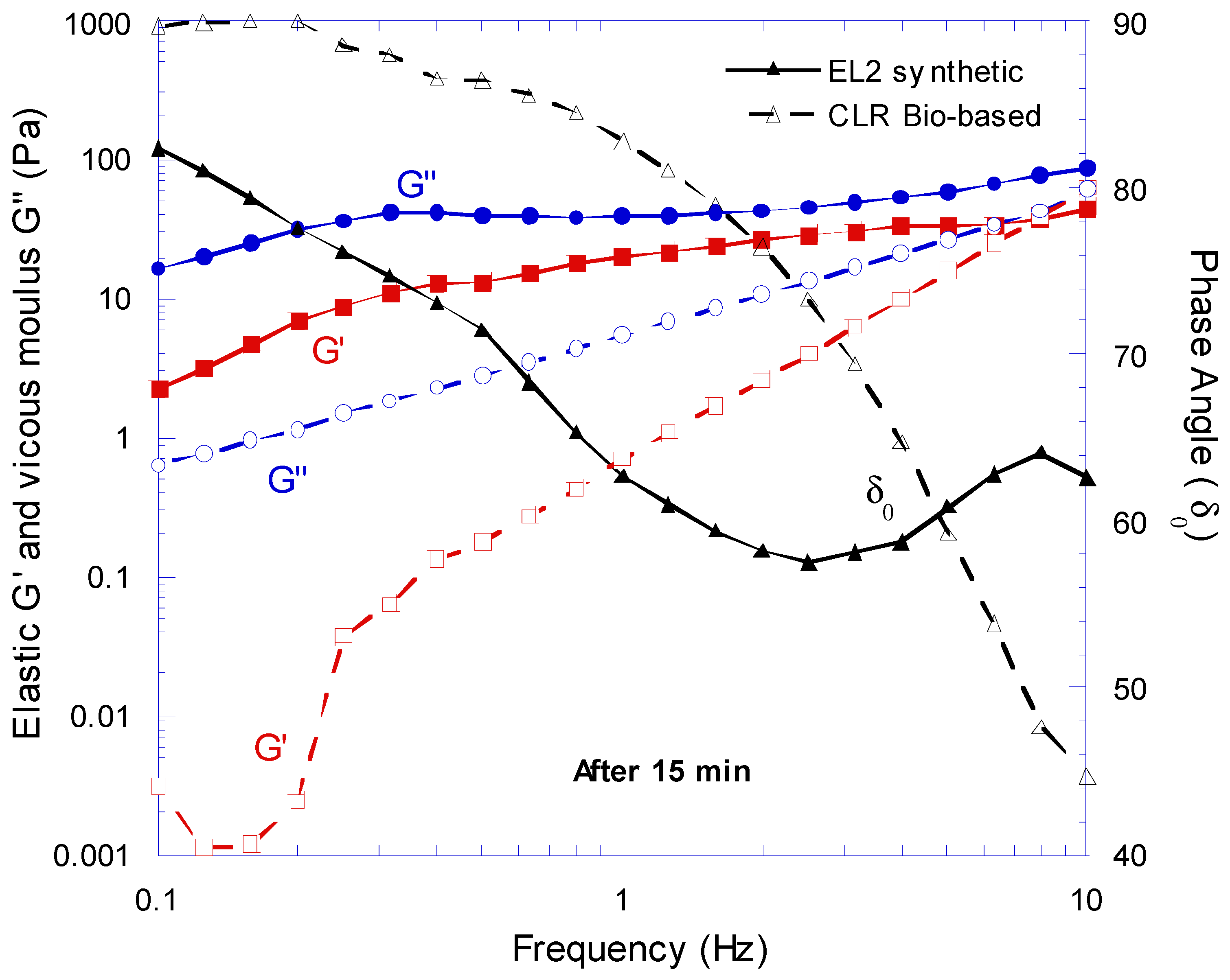 Fluids 06 00038 g009