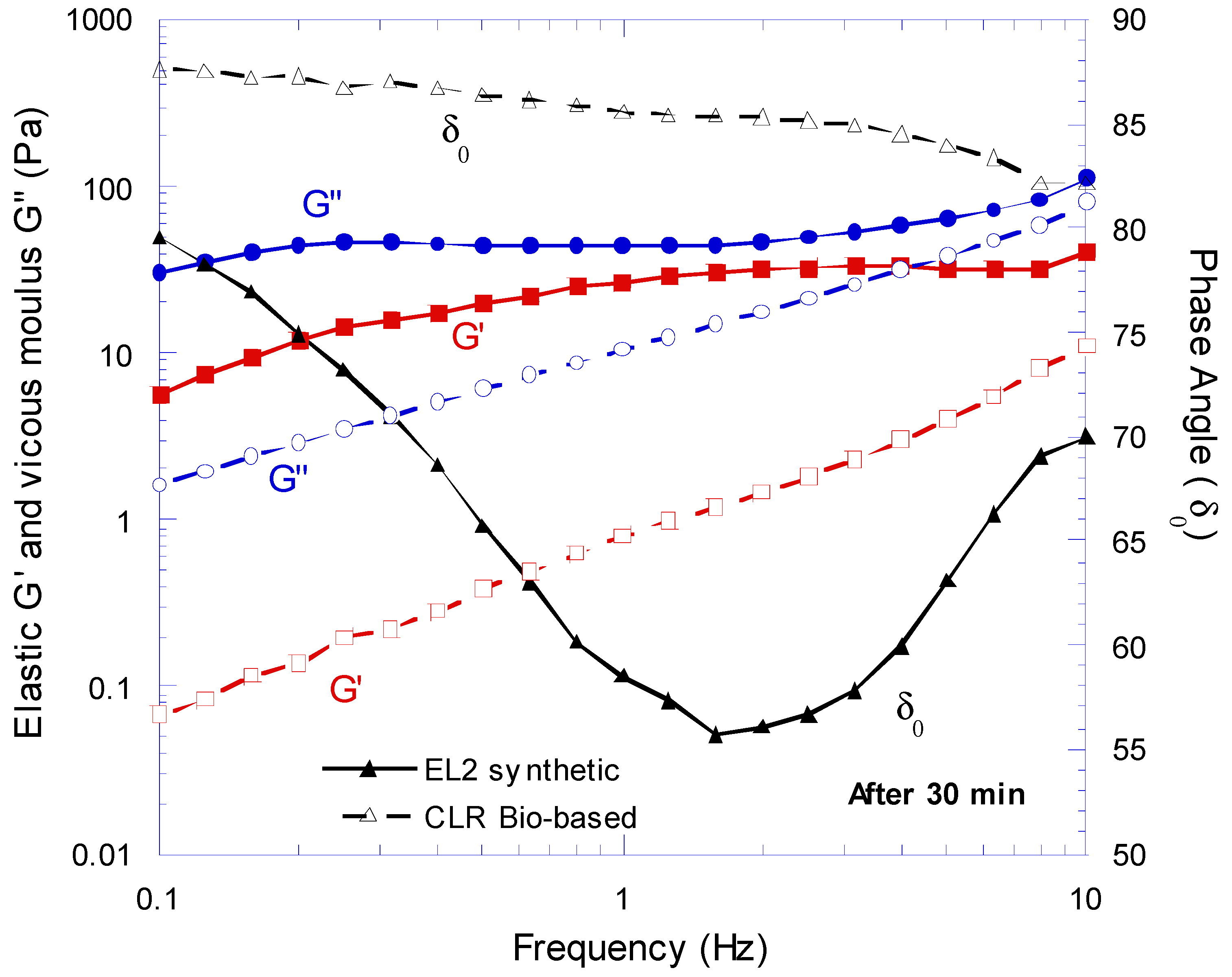 Fluids 06 00038 g010