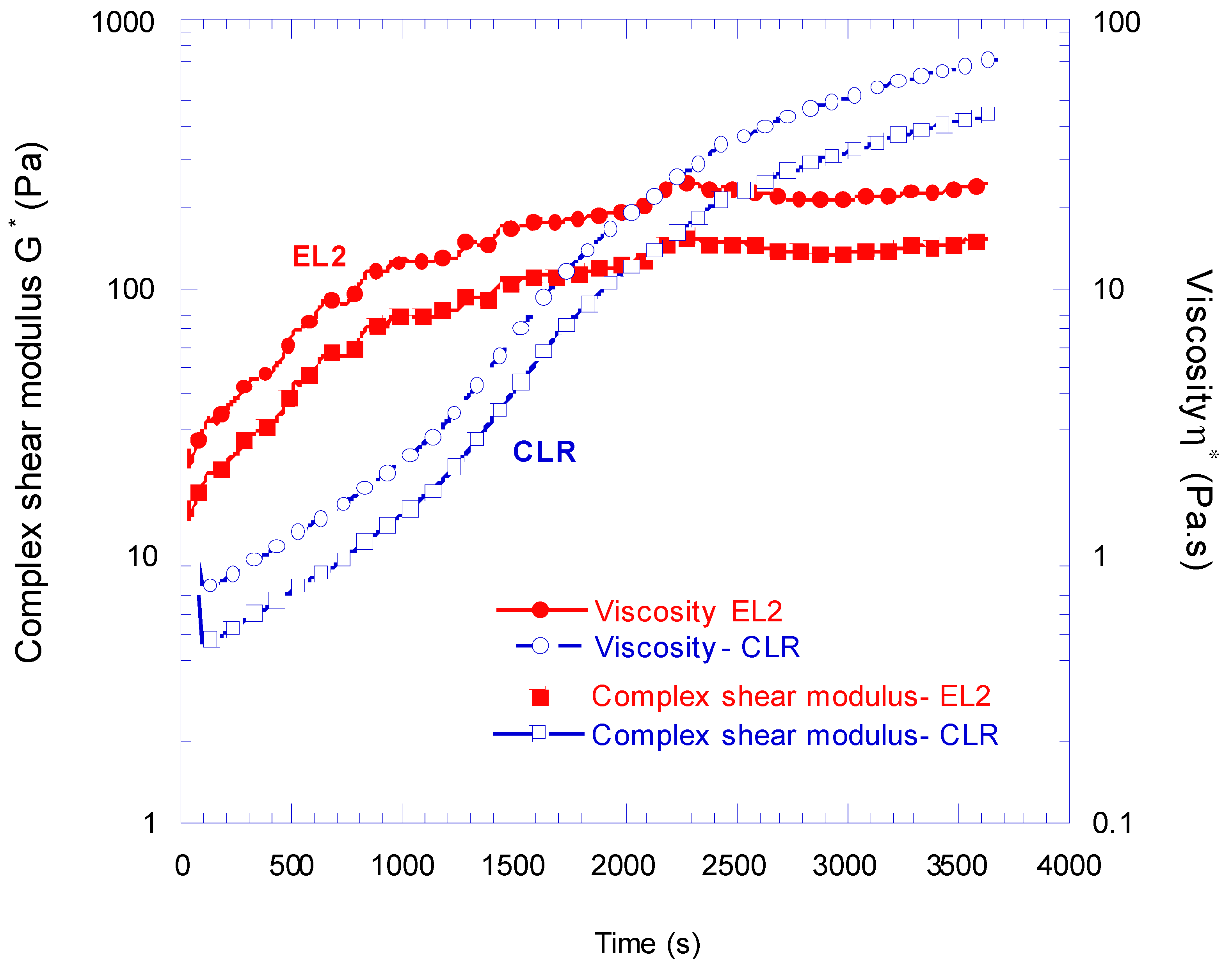 Fluids 06 00038 g012