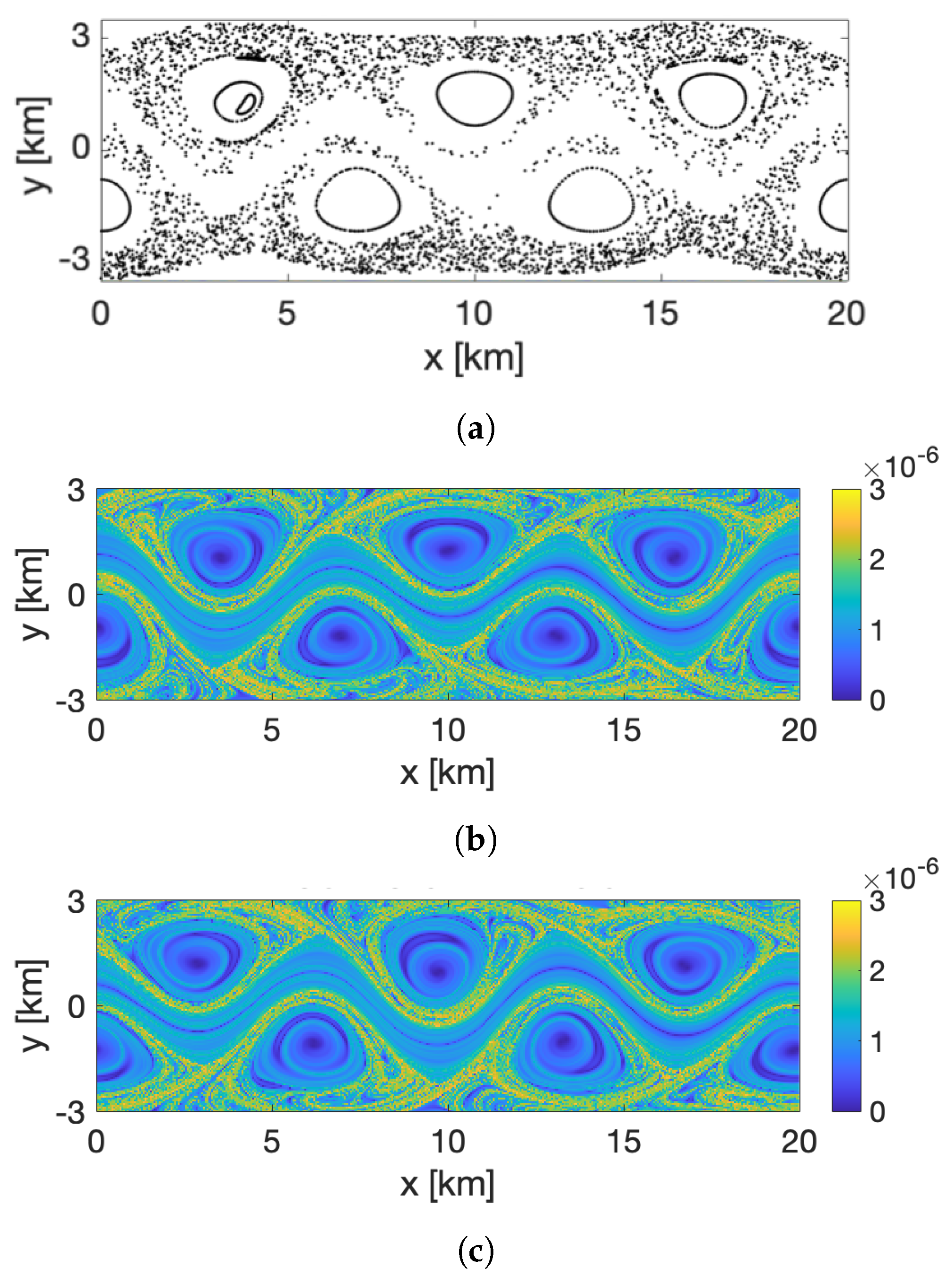 Fluids 06 00039 g002