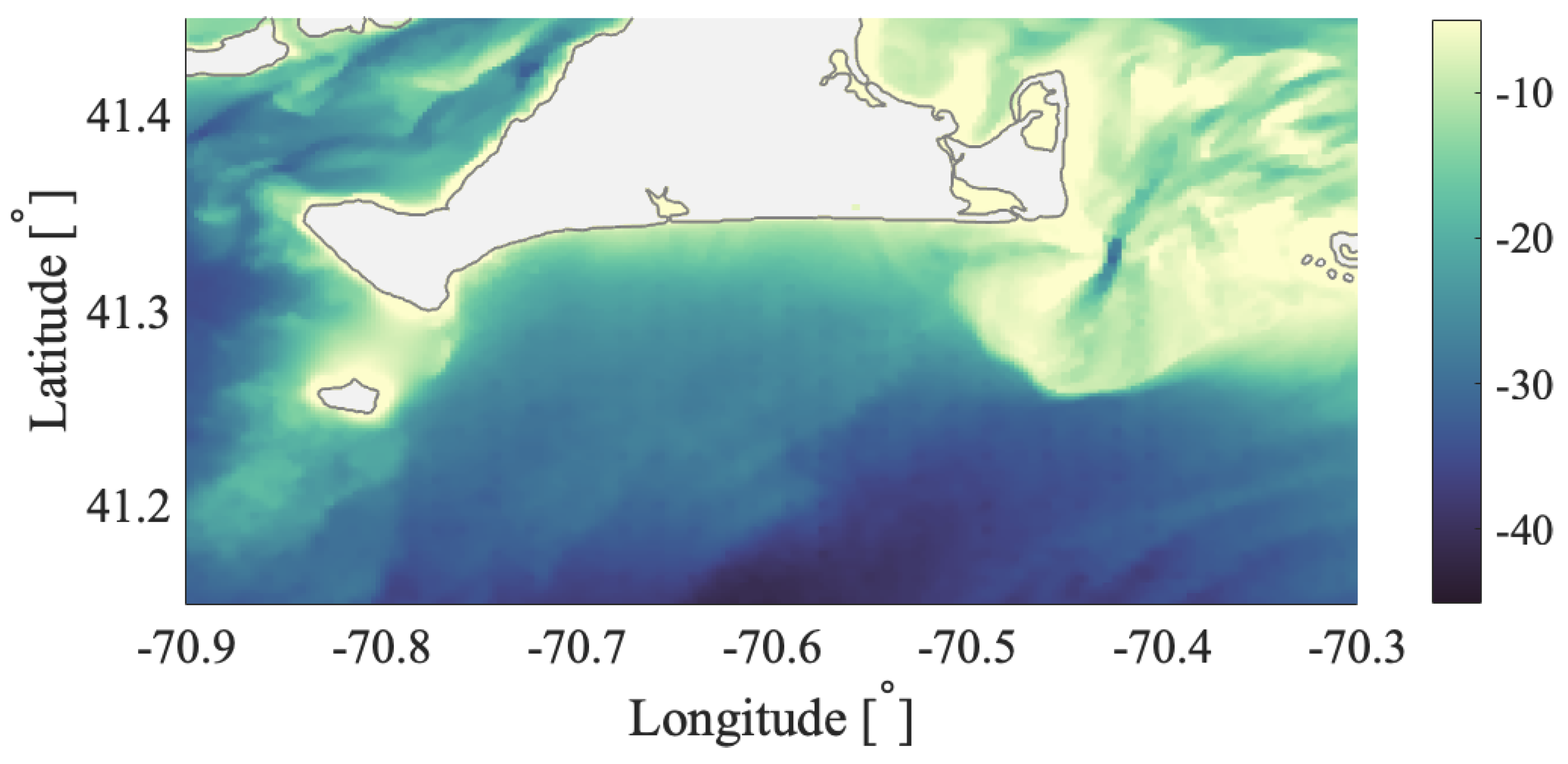 Fluids 06 00039 g006