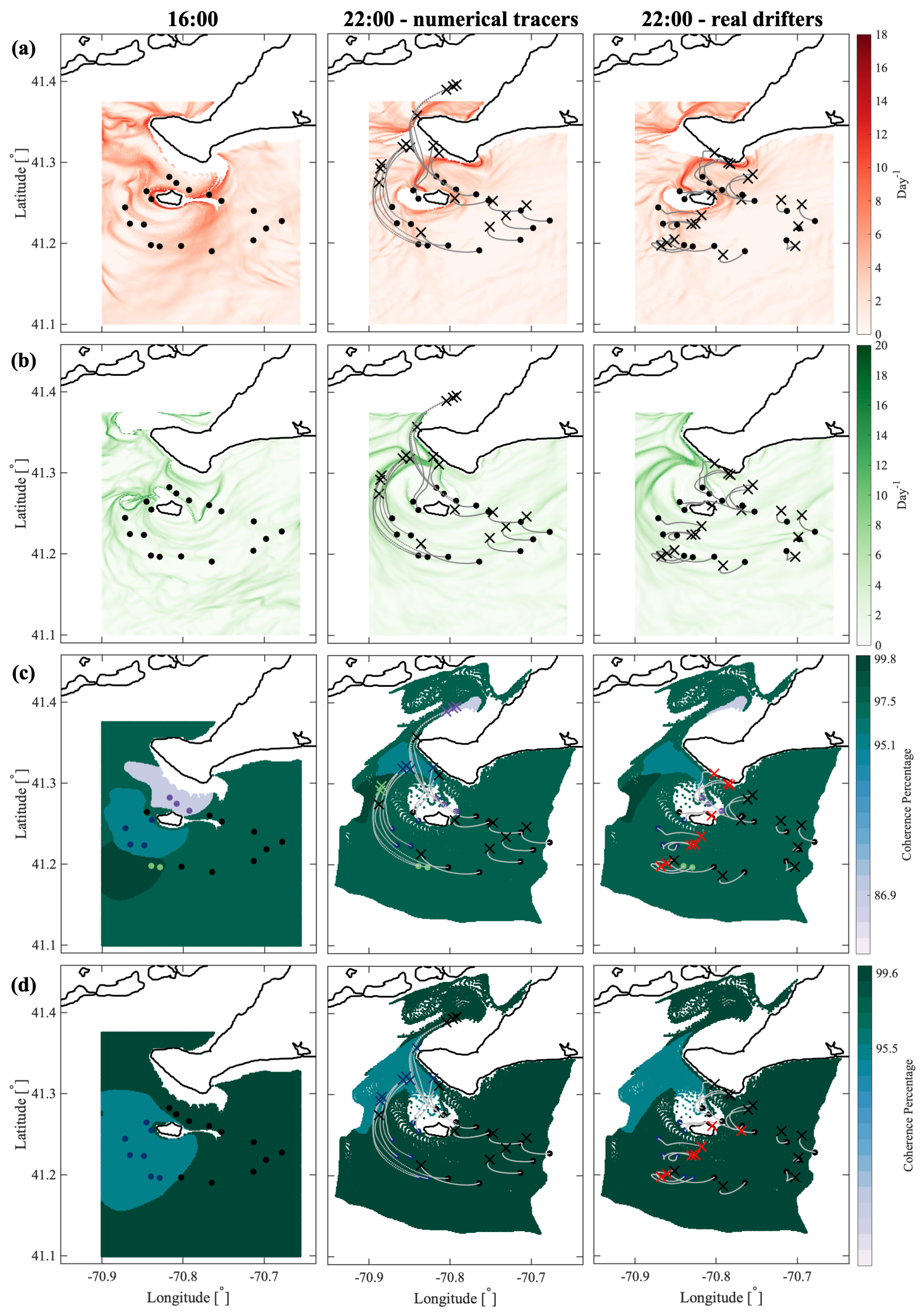 Fluids 06 00039 g008