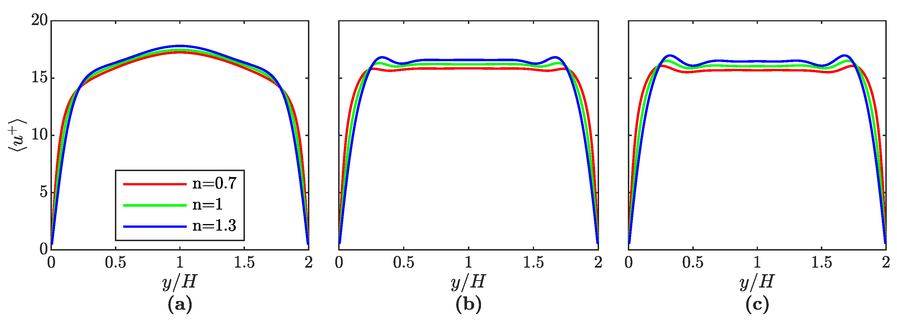 Fluids 06 00040 g007