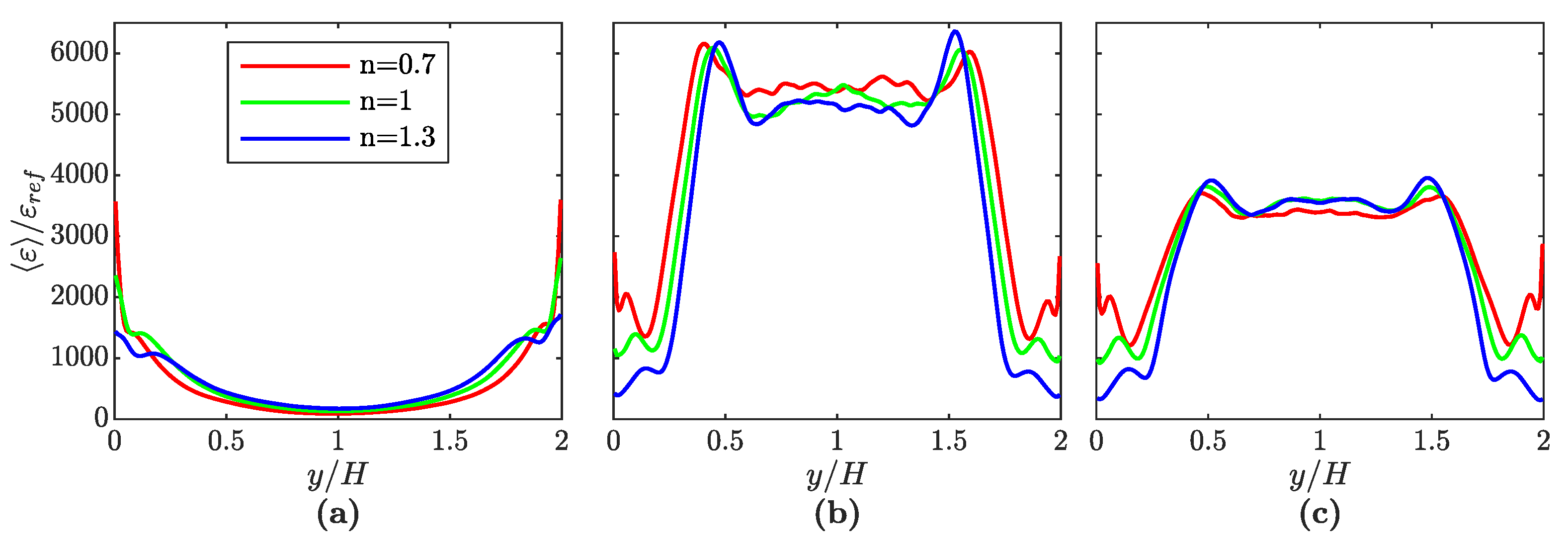 Fluids 06 00040 g012